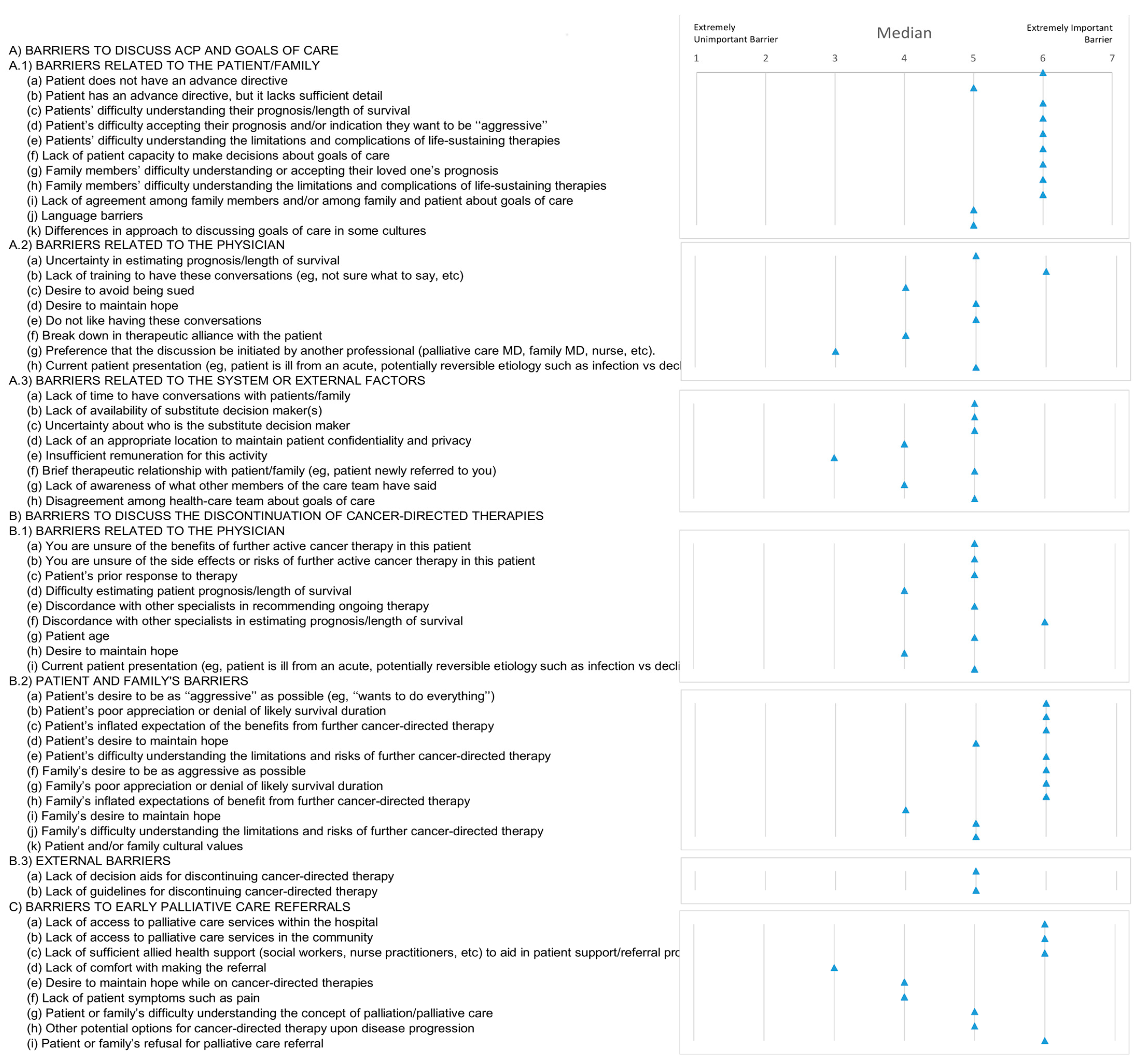 Ijerph 20 03239 g001 Ijerph 20 03239 g001