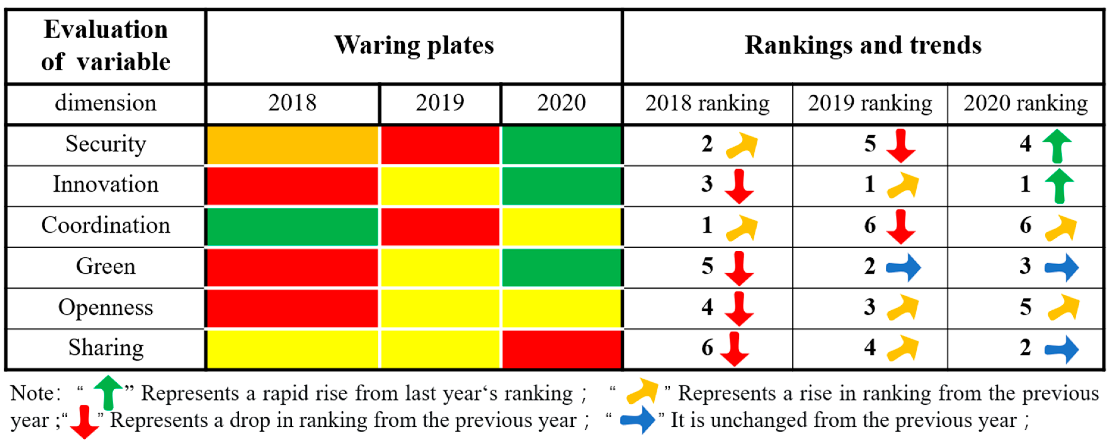 Ijerph 20 03243 g005 550