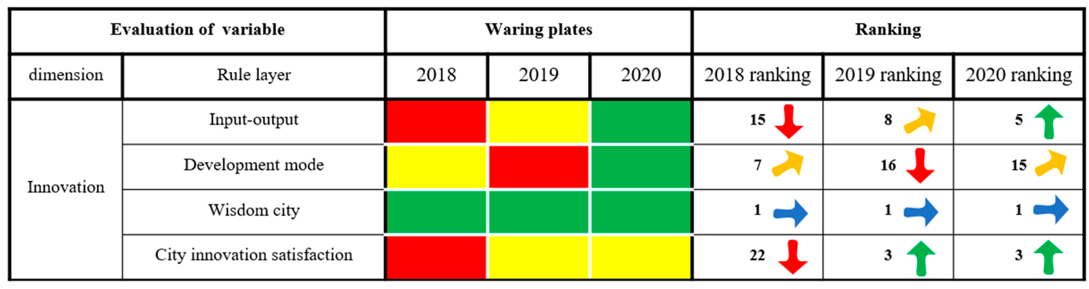 Ijerph 20 03243 g007 550