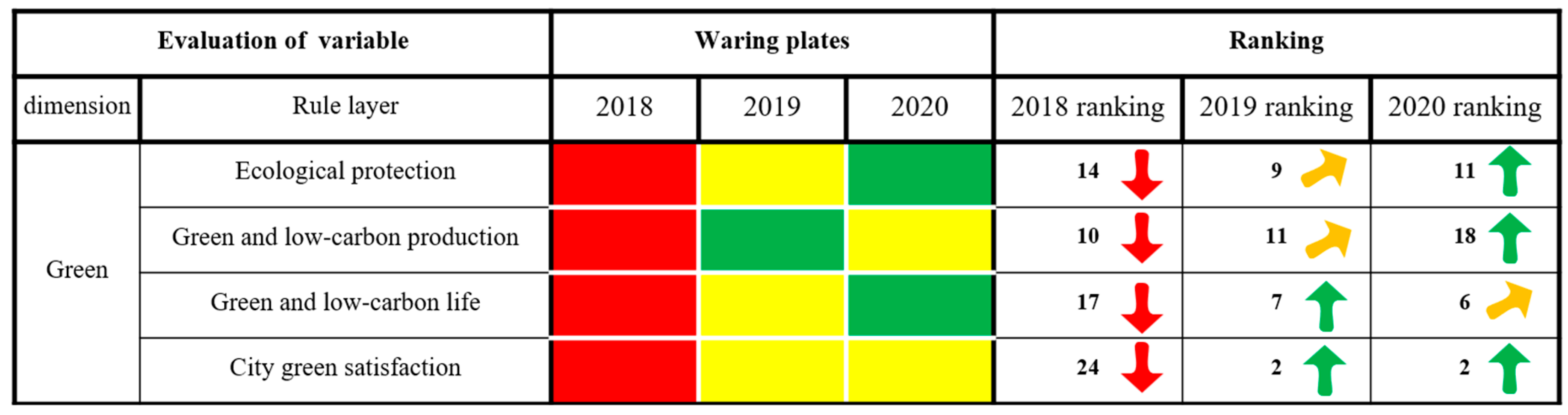 Ijerph 20 03243 g009 550