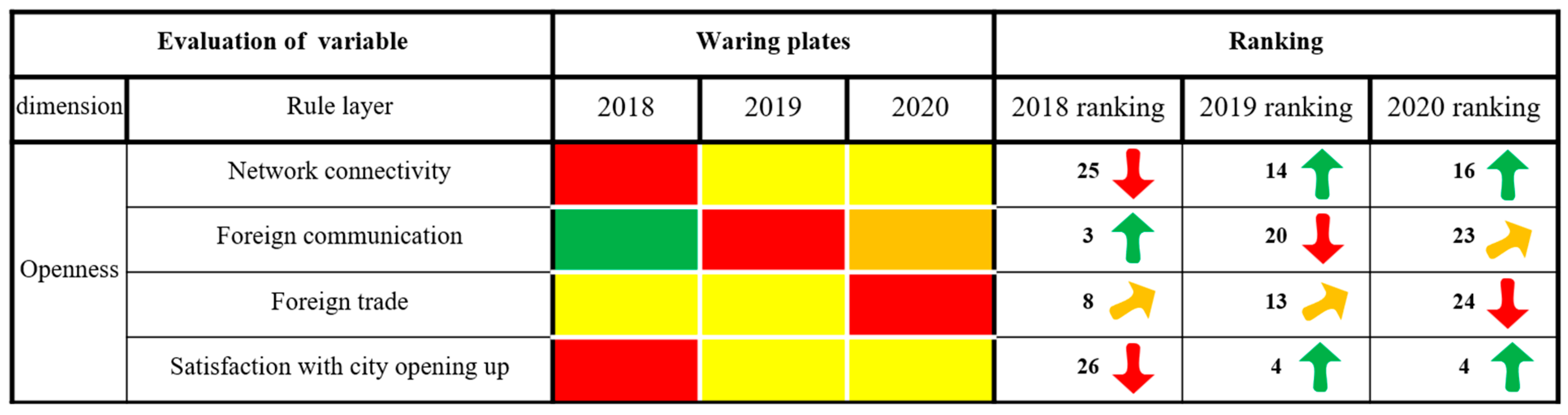Ijerph 20 03243 g010 550
