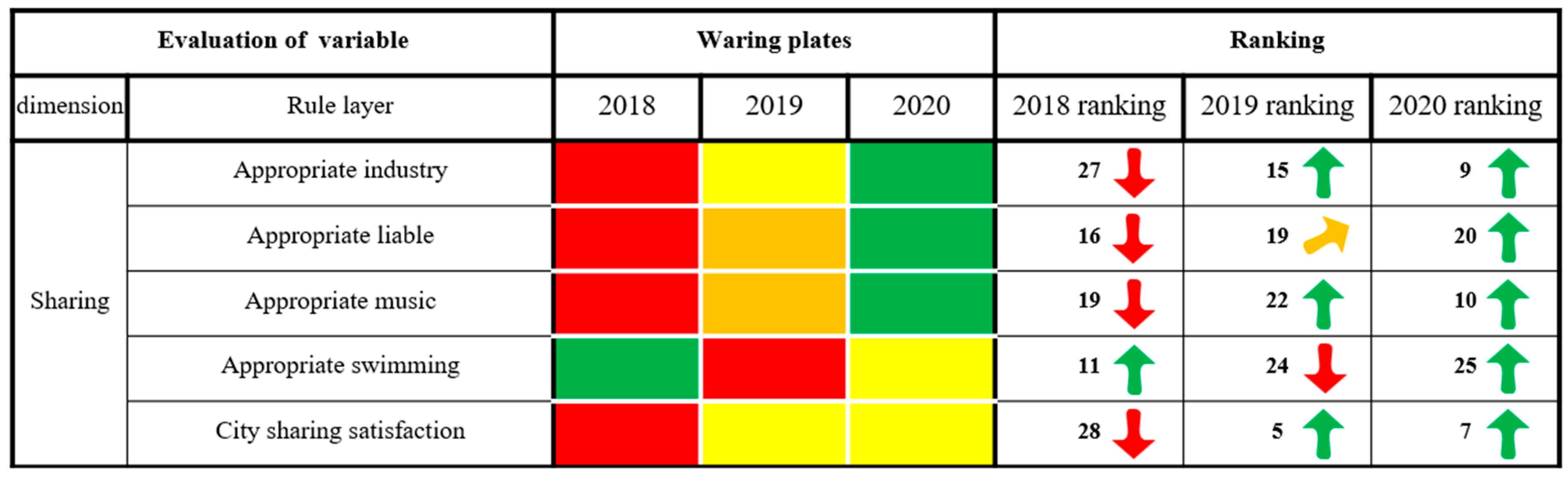 Ijerph 20 03243 g011 550