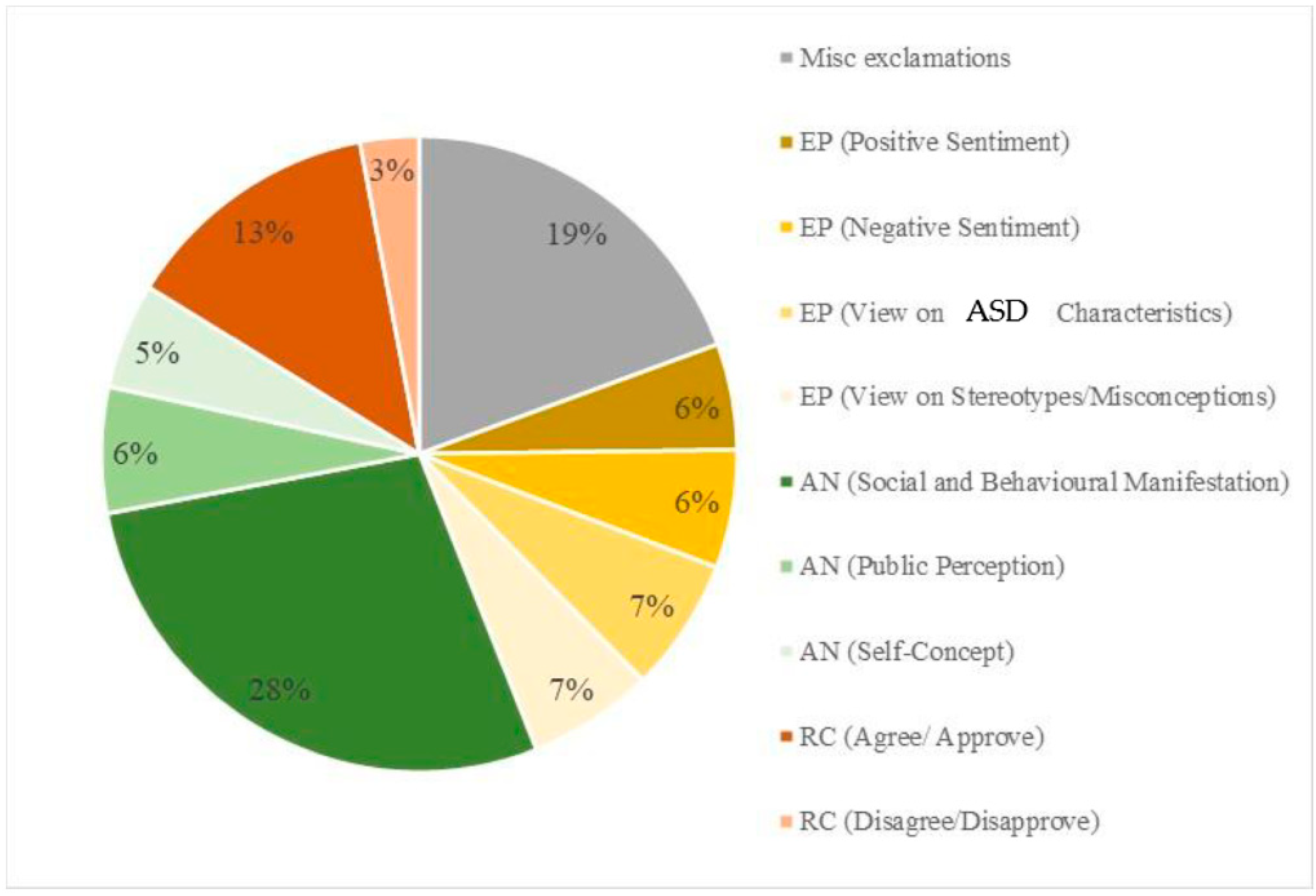 Bronwin Aurora'S Privacy Violated: Leaked Content Analysis - rb14uoq