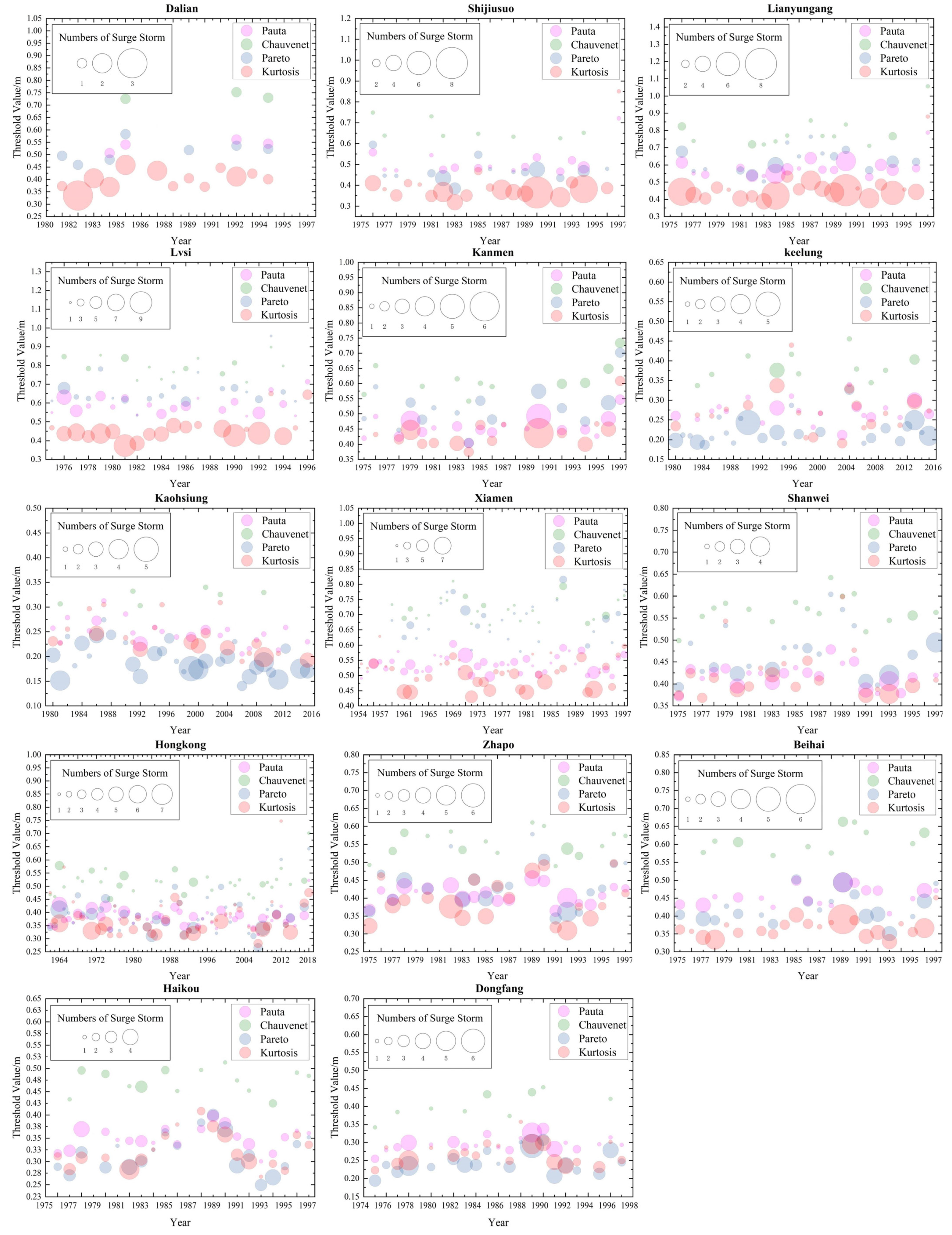 Ijerph 20 03253 g004 550