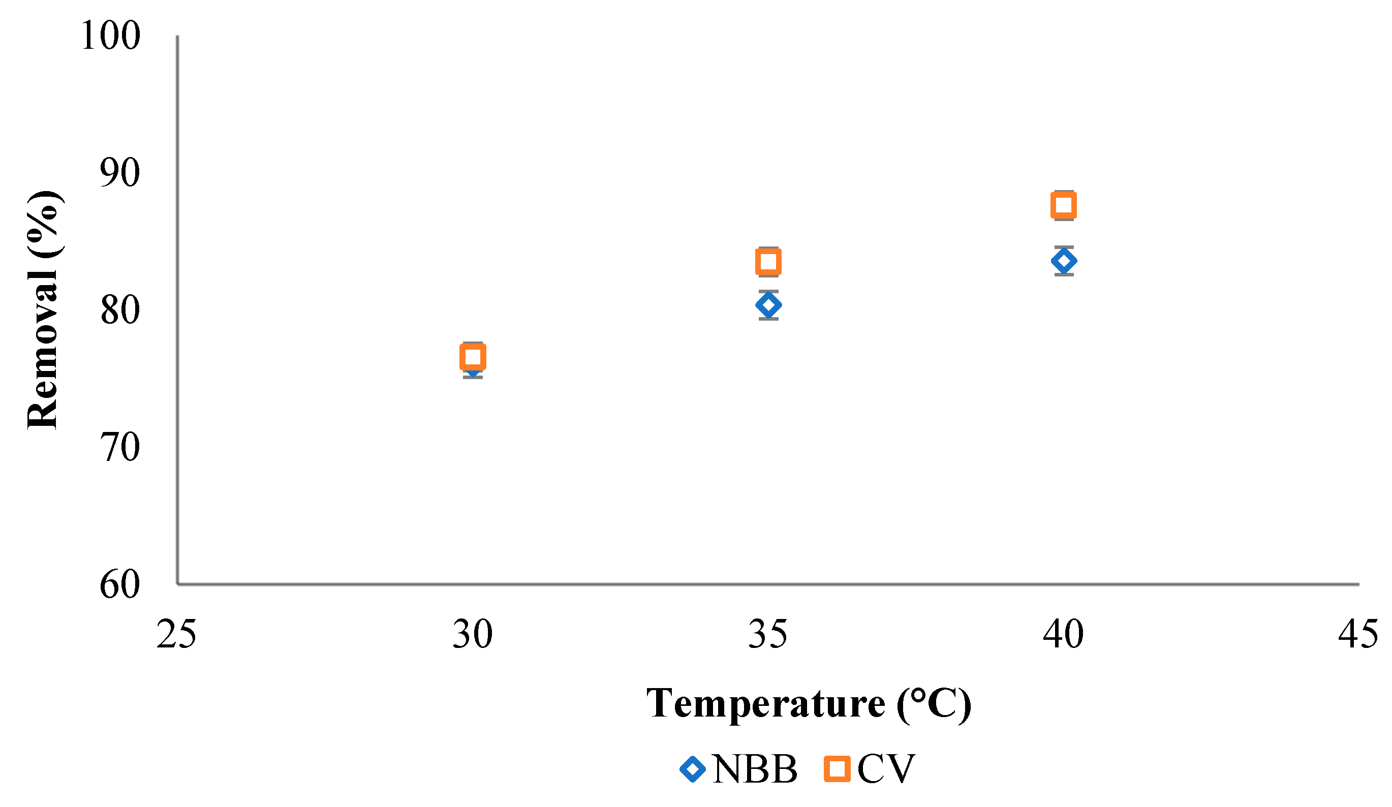 Ijerph 20 03280 g010 Ijerph 20 03280 g010