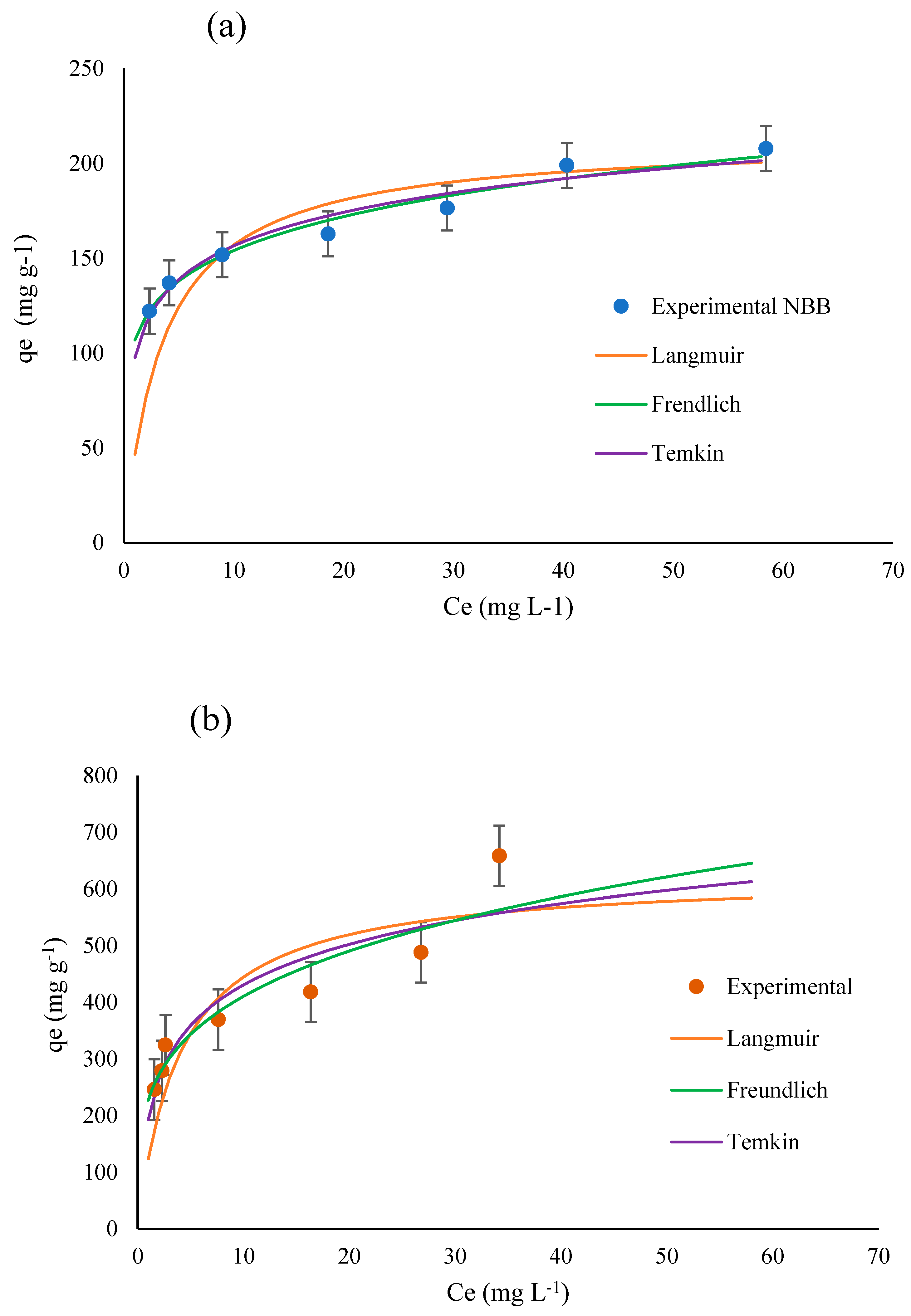 Ijerph 20 03280 g011 Ijerph 20 03280 g011
