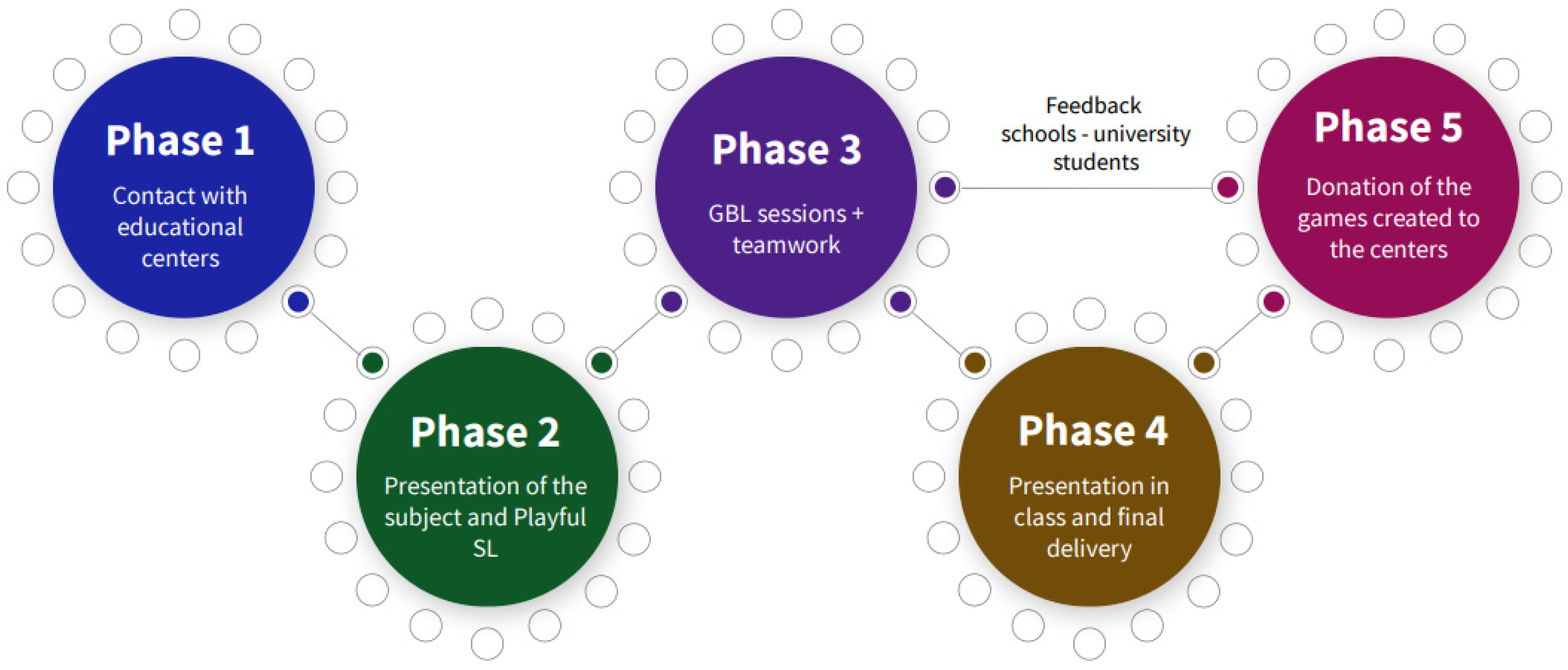 Ijerph 20 03285 g001 Ijerph 20 03285 g001