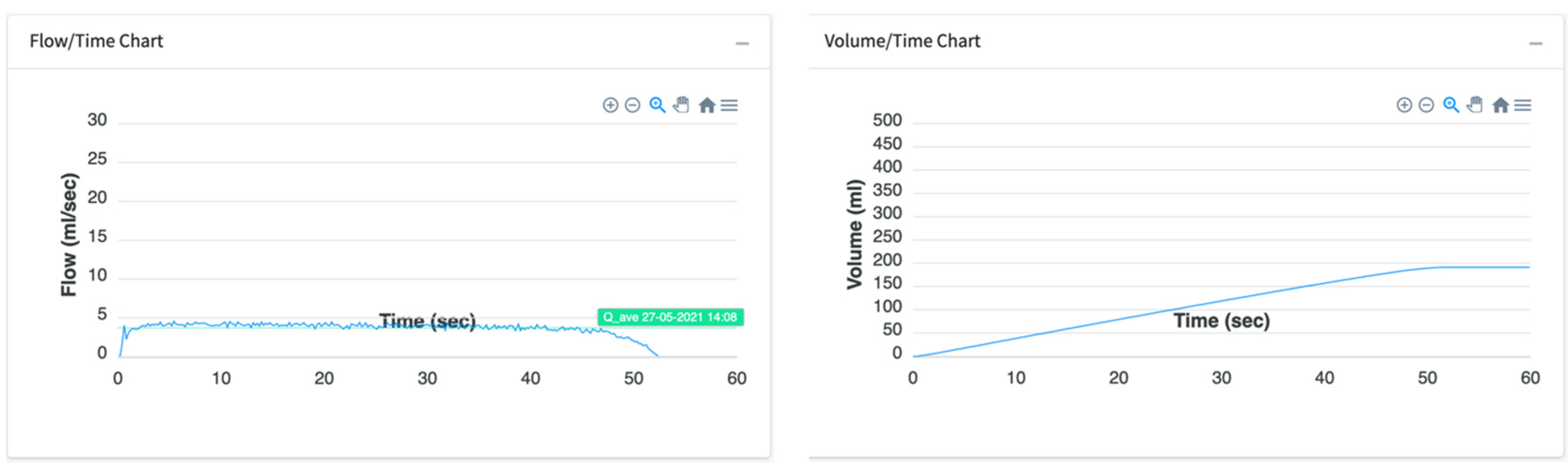 Ijerph 20 03287 g005 550