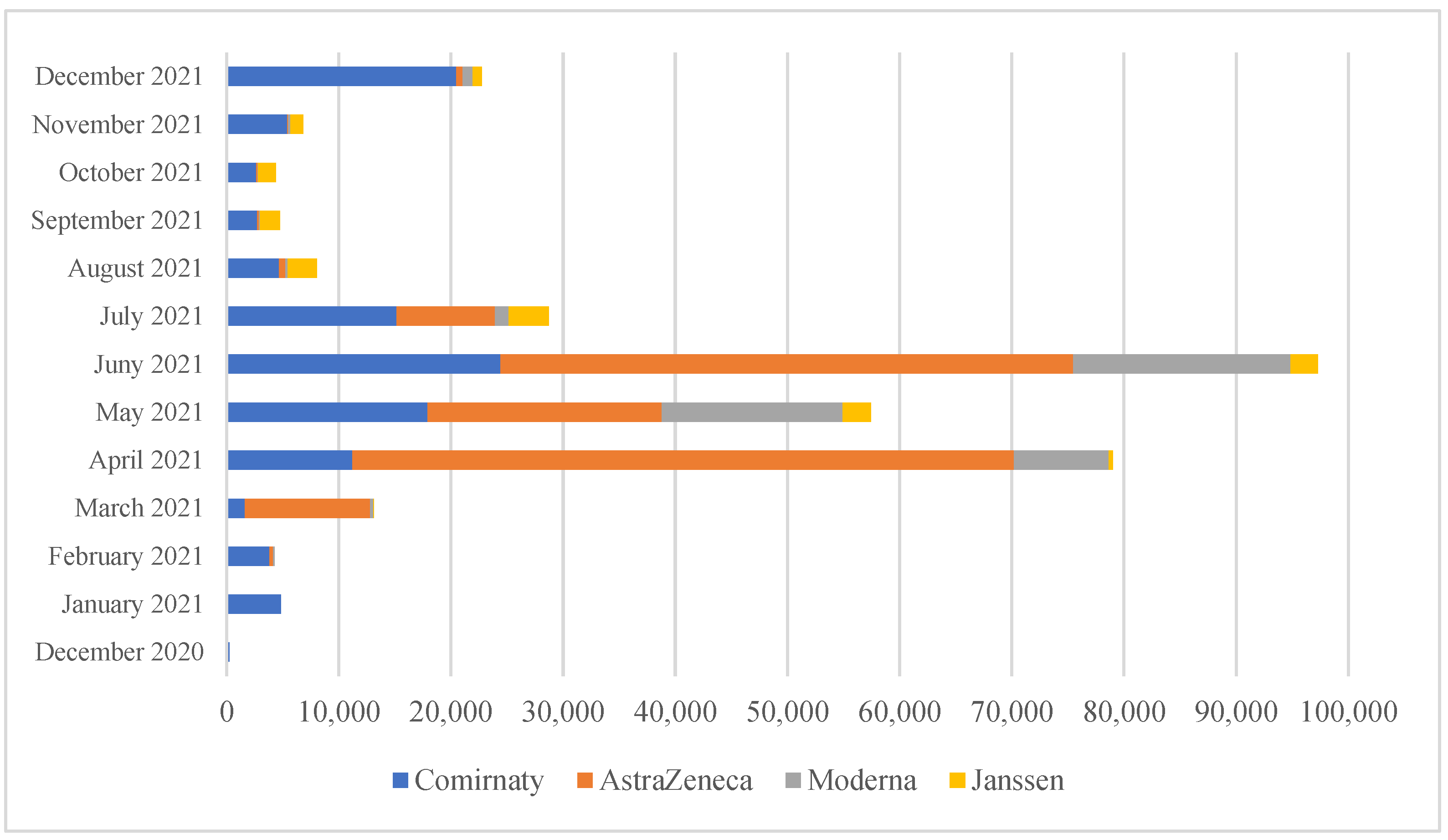 Ijerph 20 03304 g002 550