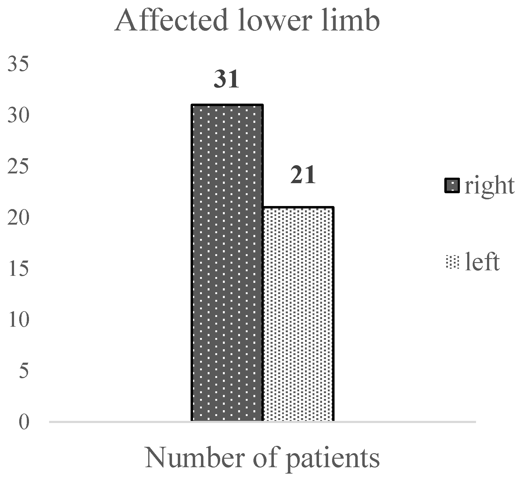 Ijerph 20 03308 g002