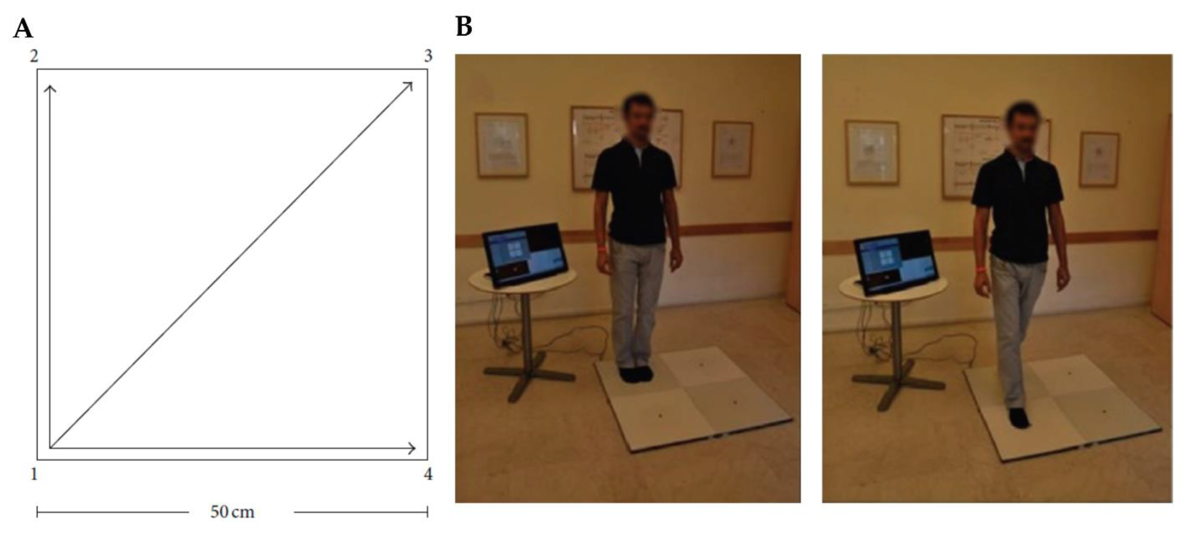 Ijerph 20 03315 g003
