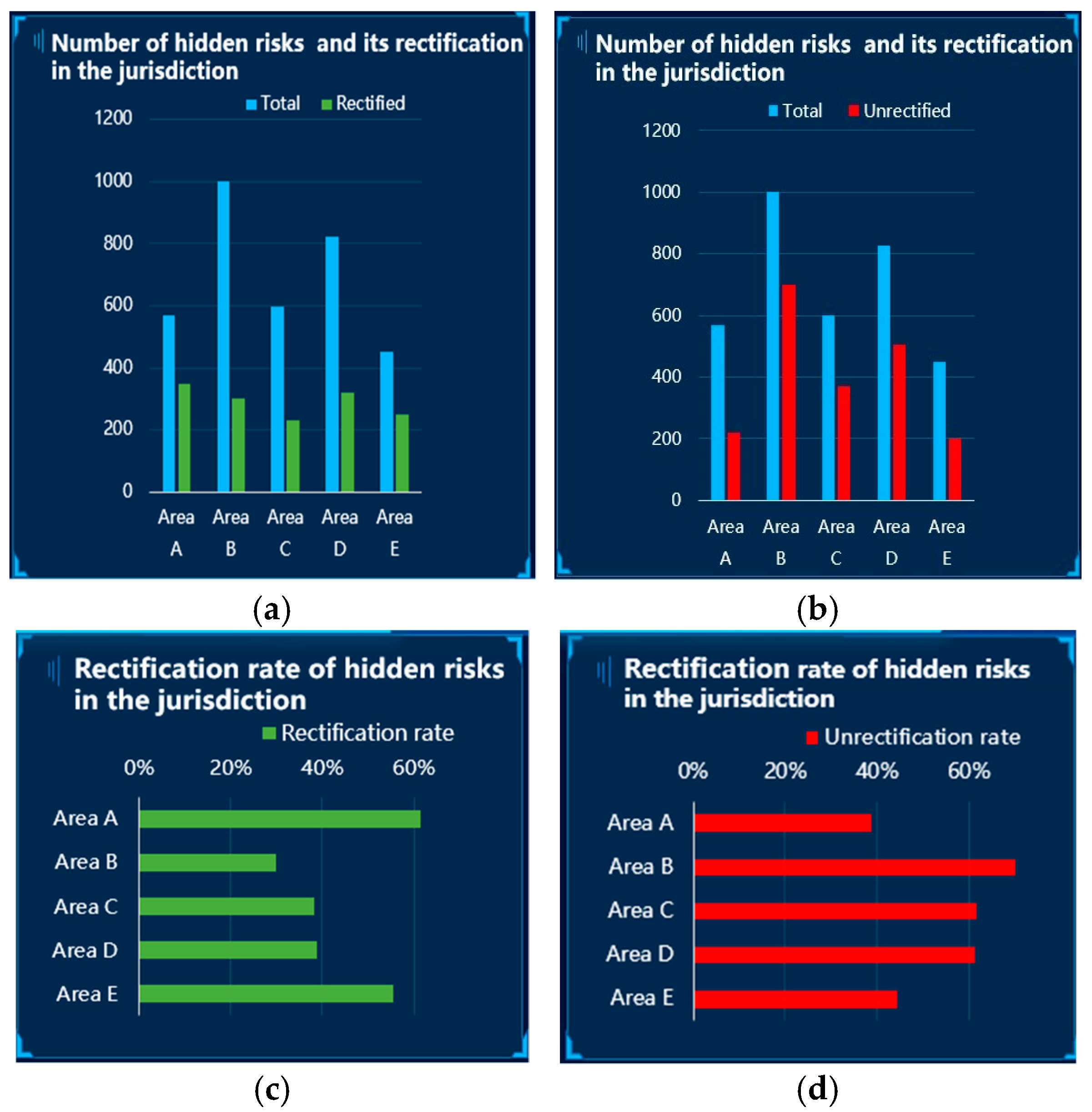 Ijerph 20 03325 g001
