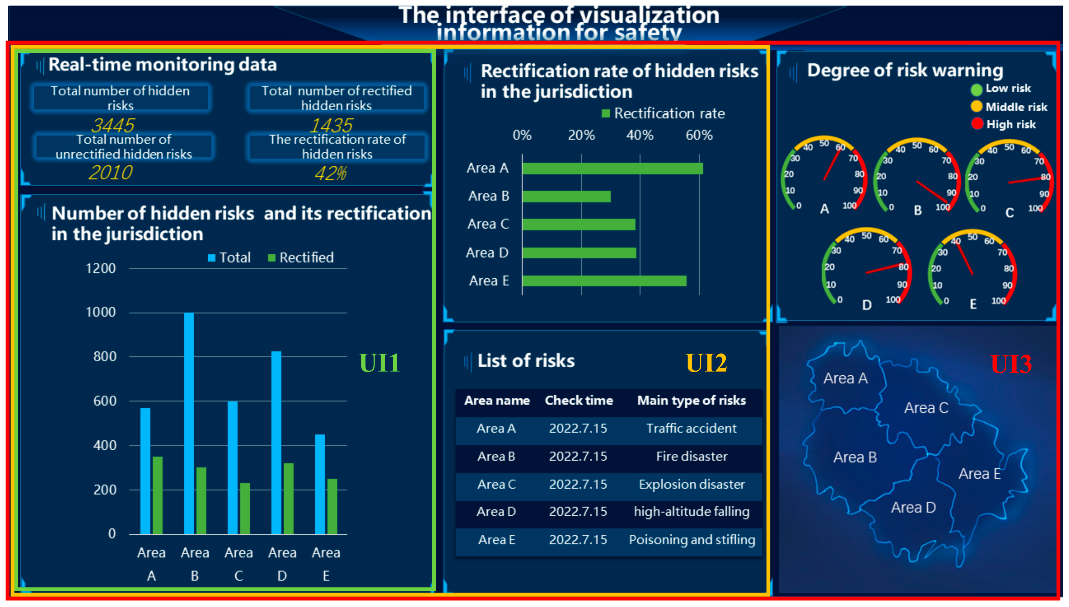 Ijerph 20 03325 g002