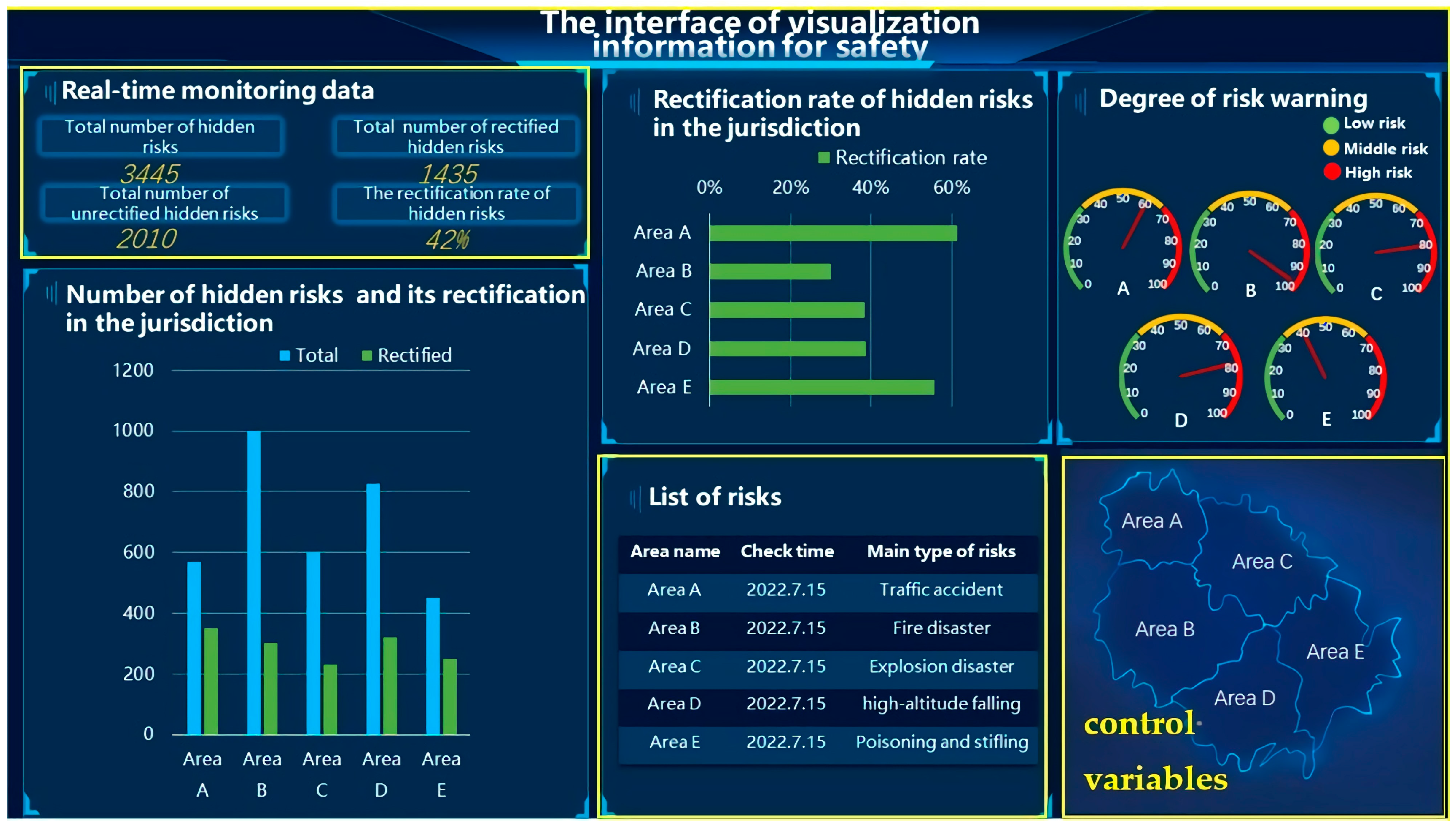 Ijerph 20 03325 g003