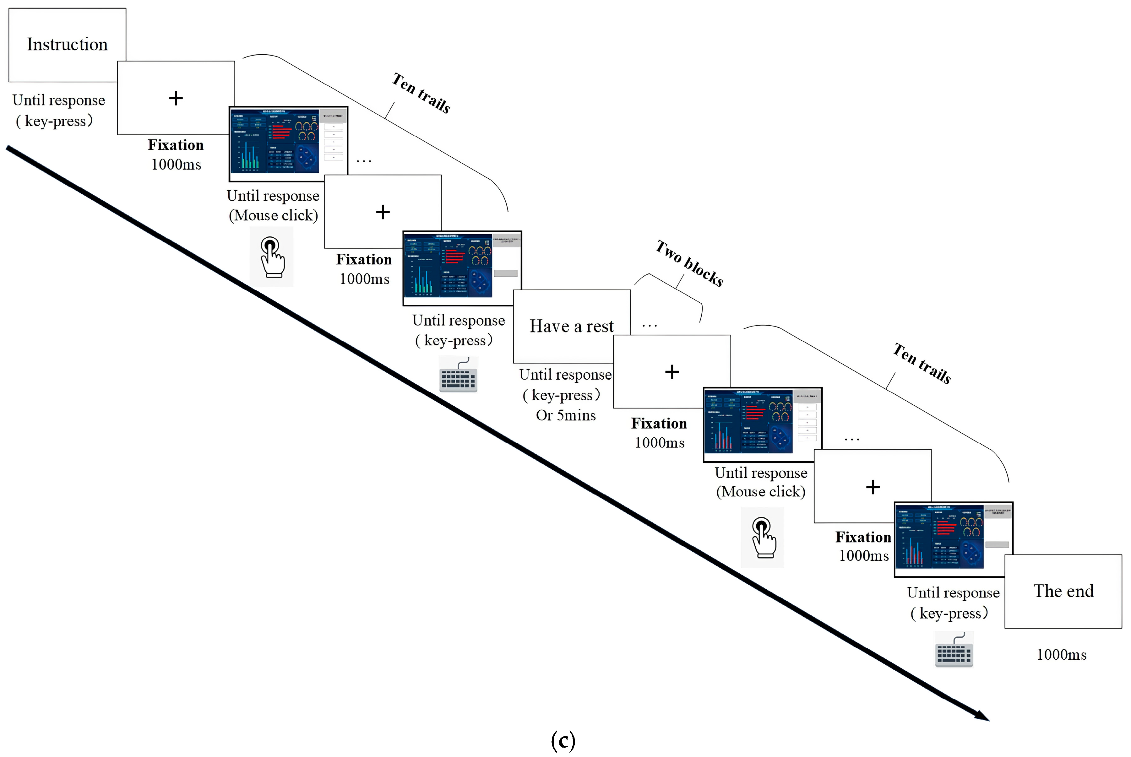 Ijerph 20 03325 g004b