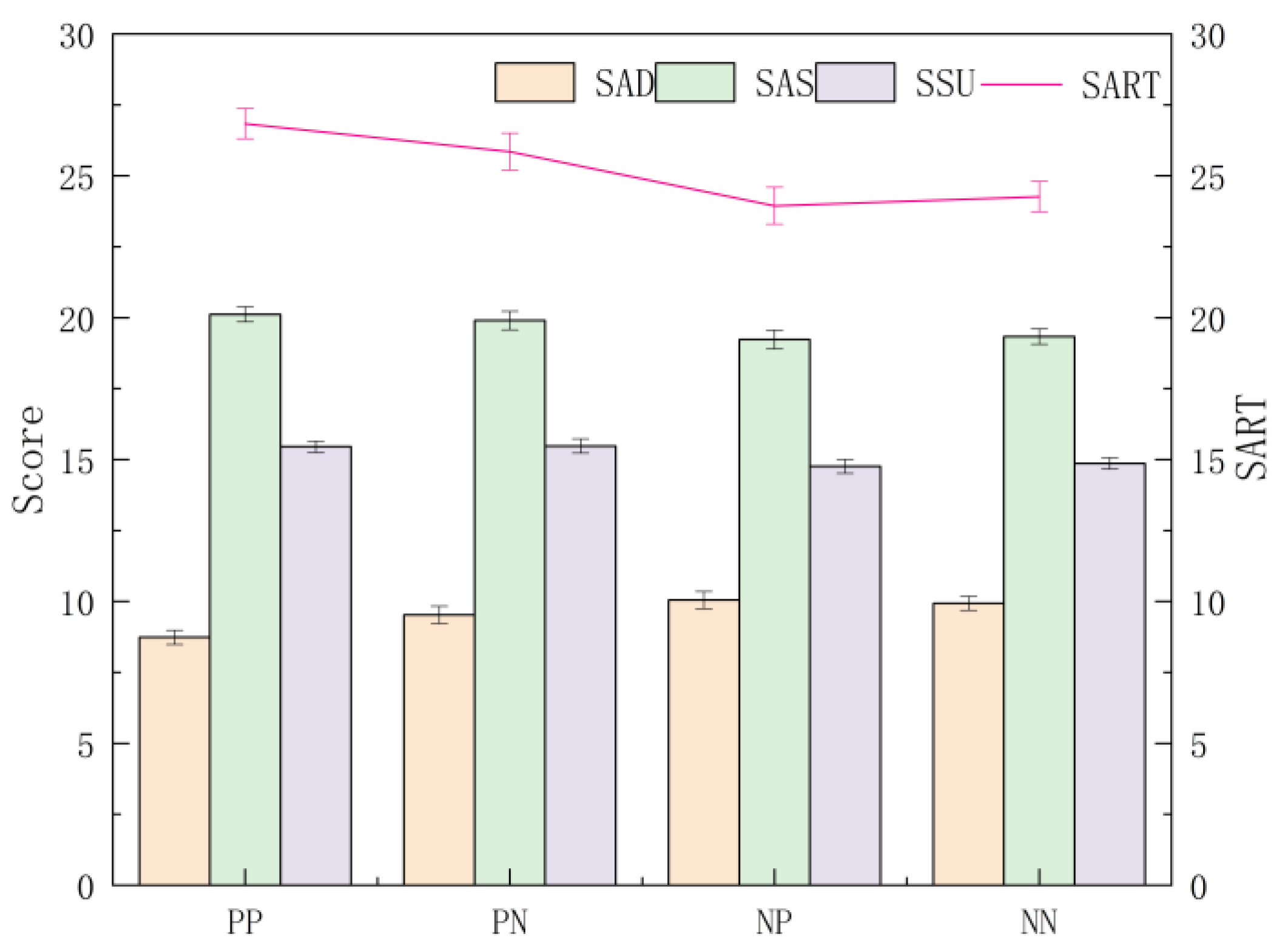Ijerph 20 03325 g008