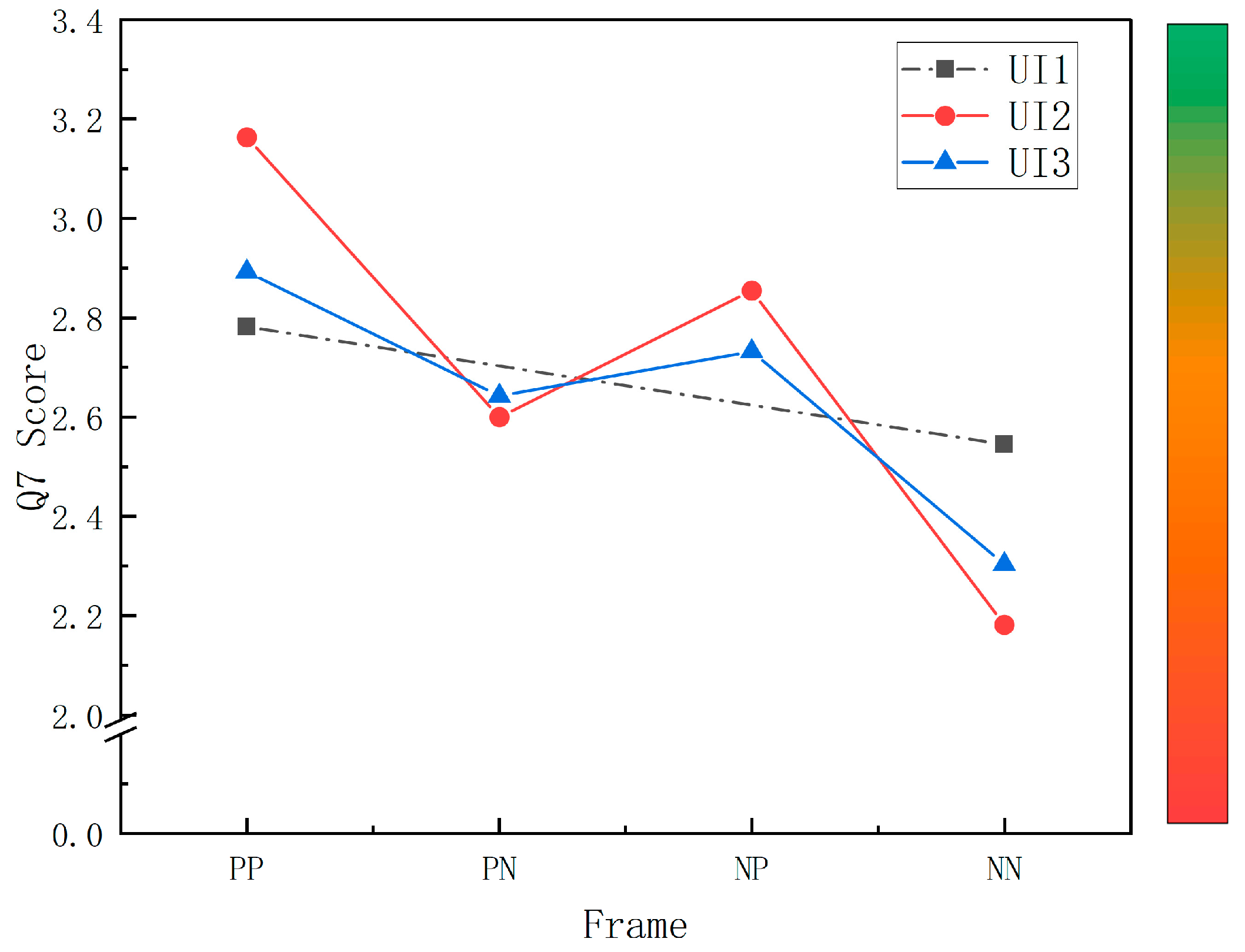 Ijerph 20 03325 g009