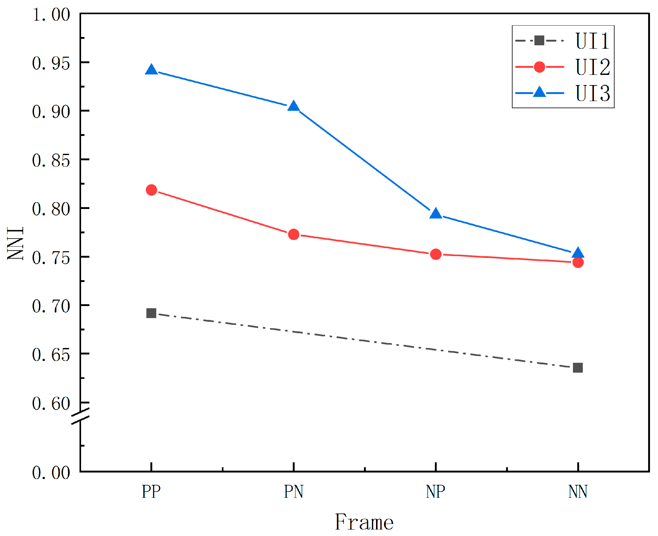 Ijerph 20 03325 g010