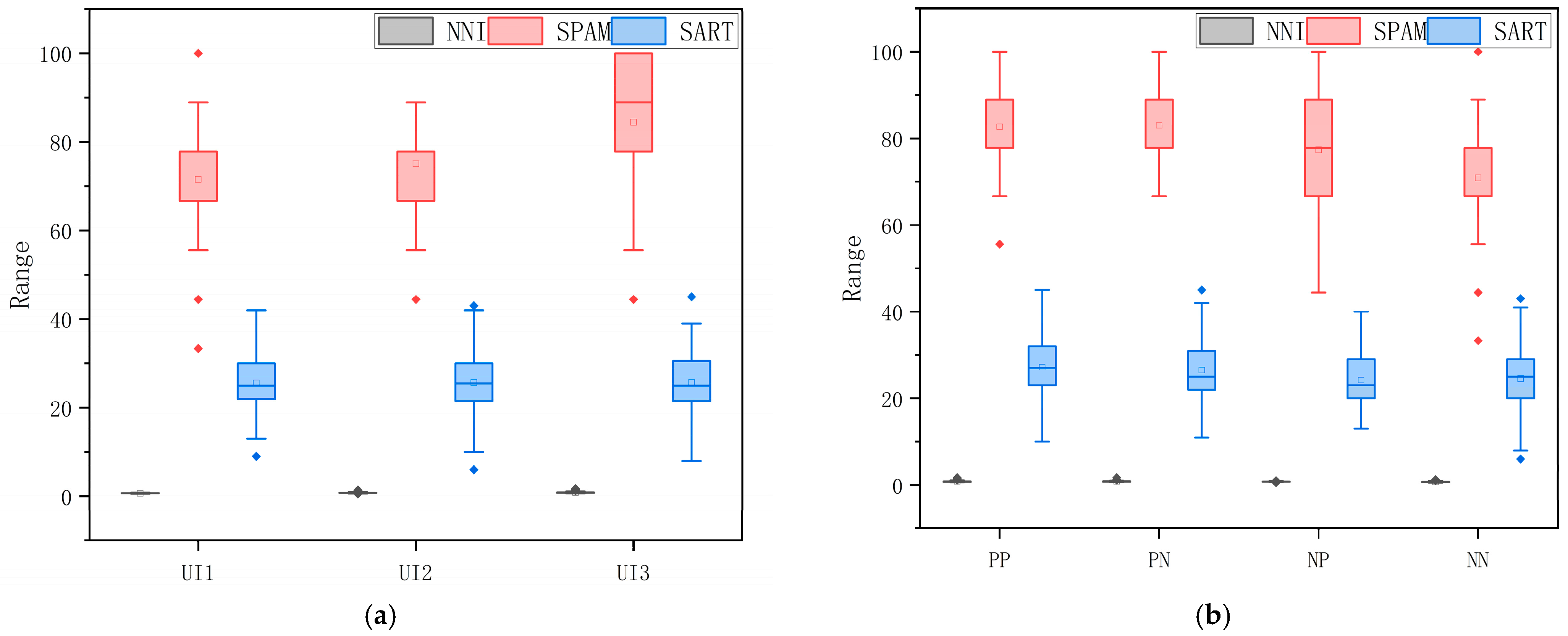 Ijerph 20 03325 g011