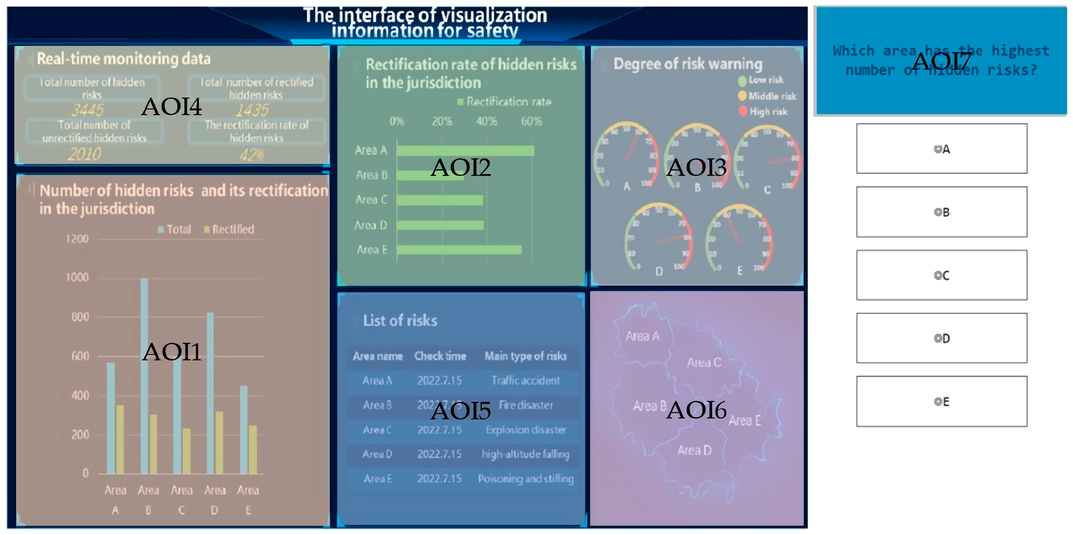 Ijerph 20 03325 g012