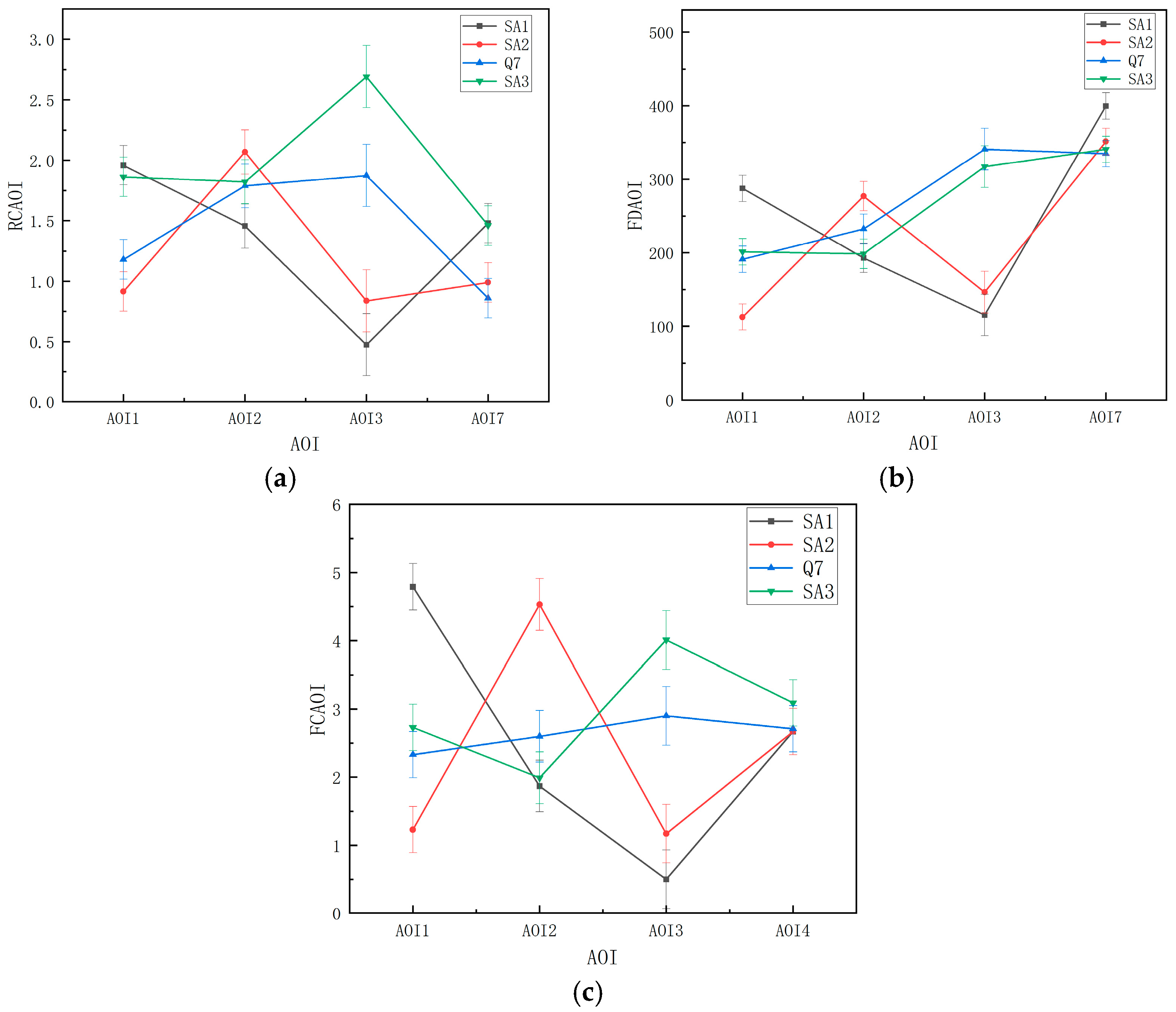 Ijerph 20 03325 g014