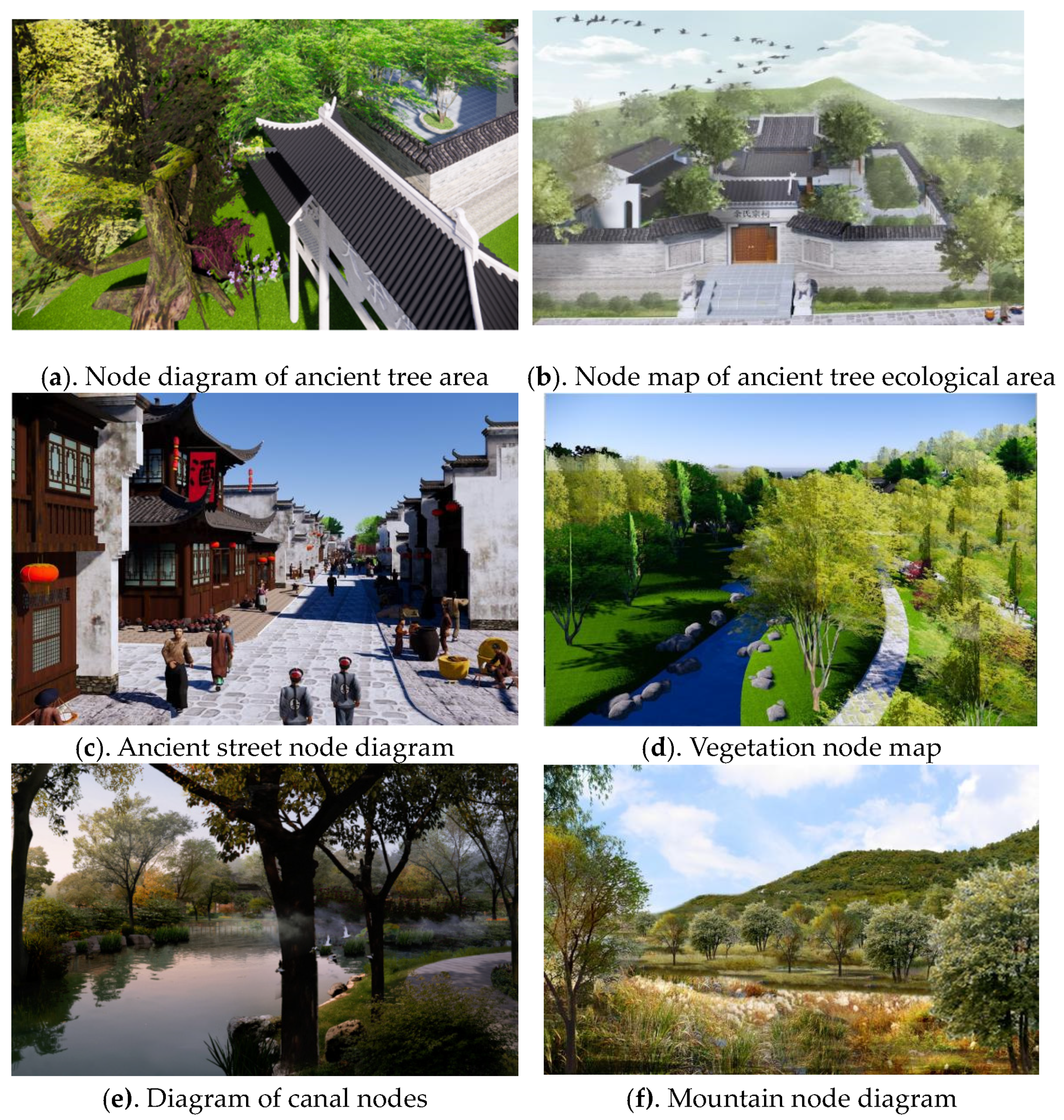 Ijerph 20 03332 g003 Ijerph 20 03332 g003