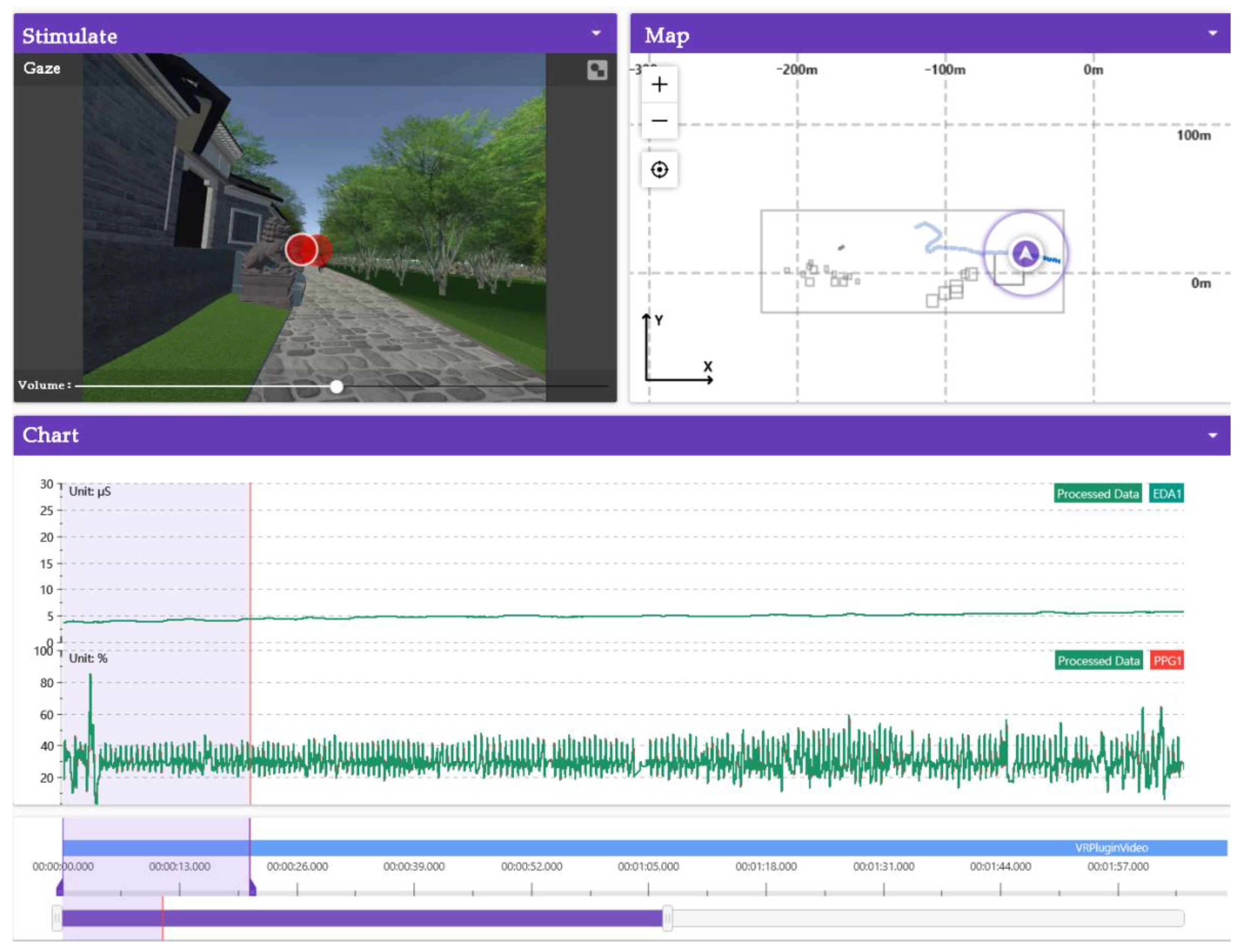 Ijerph 20 03332 g004 Ijerph 20 03332 g004