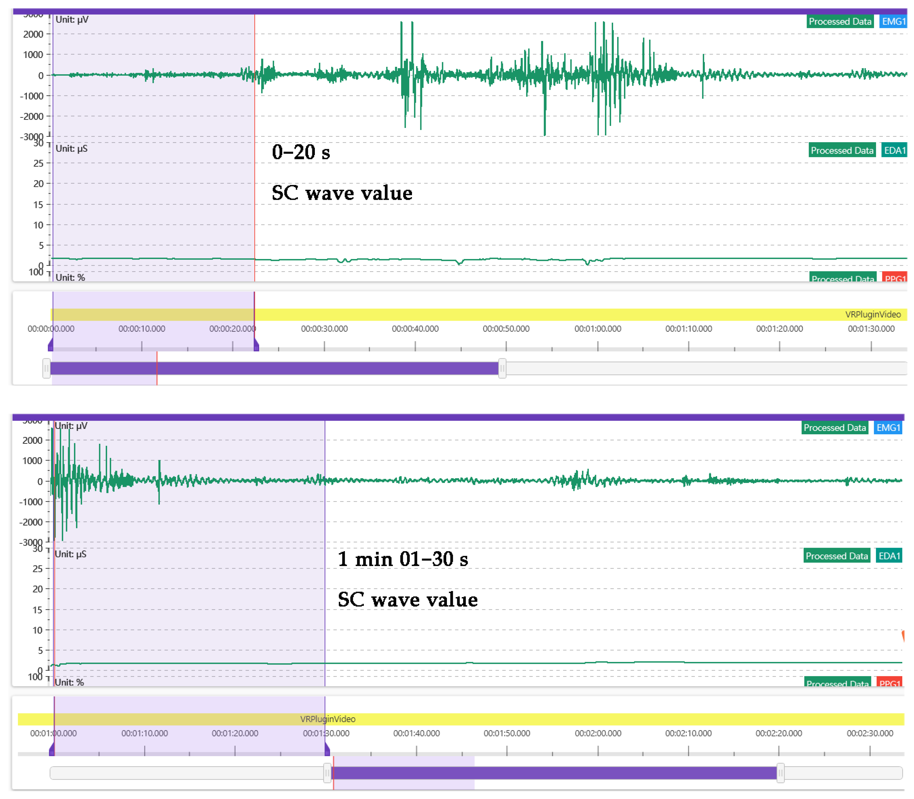 Ijerph 20 03332 g006 Ijerph 20 03332 g006