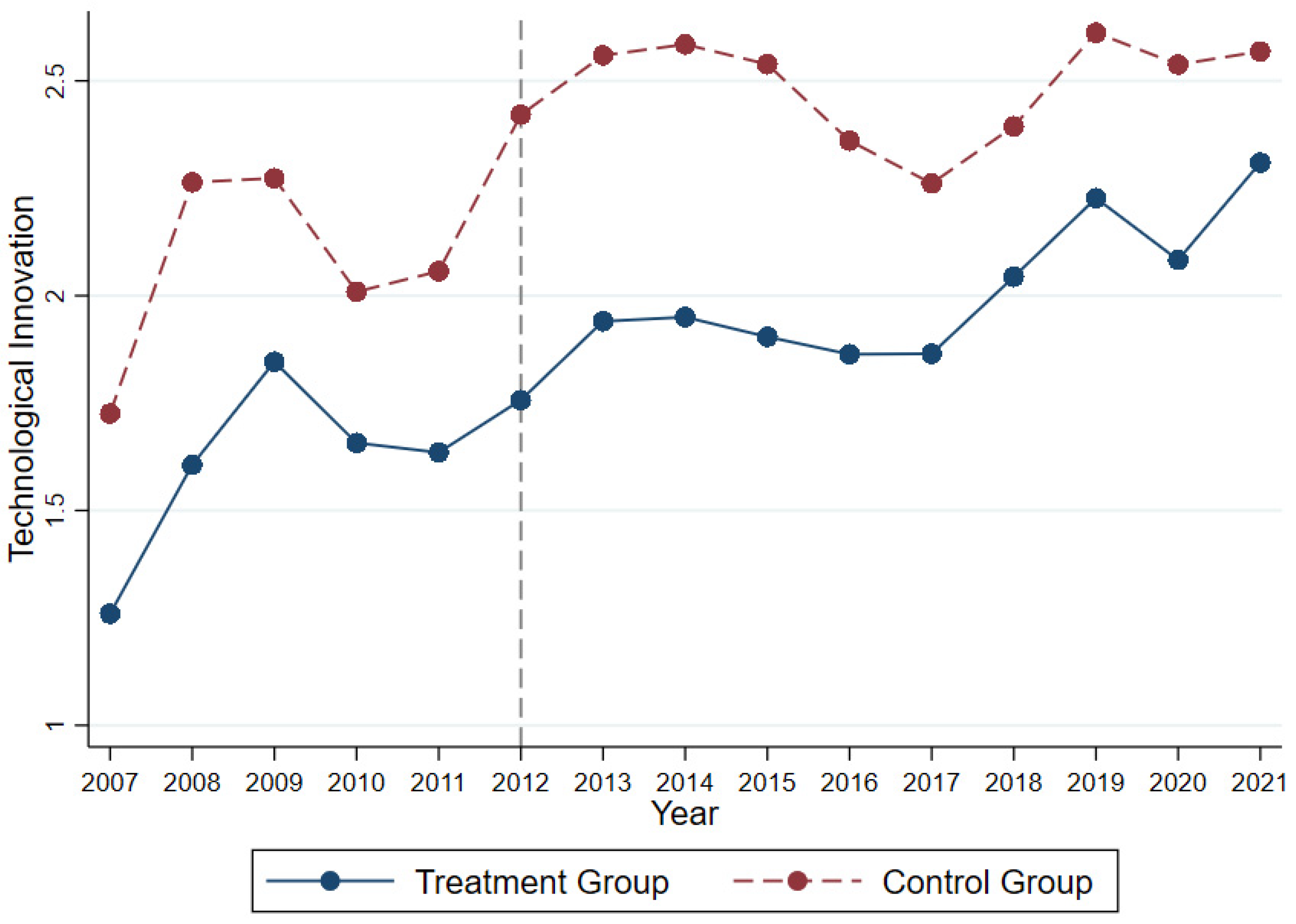 Ijerph 20 03333 g001 550