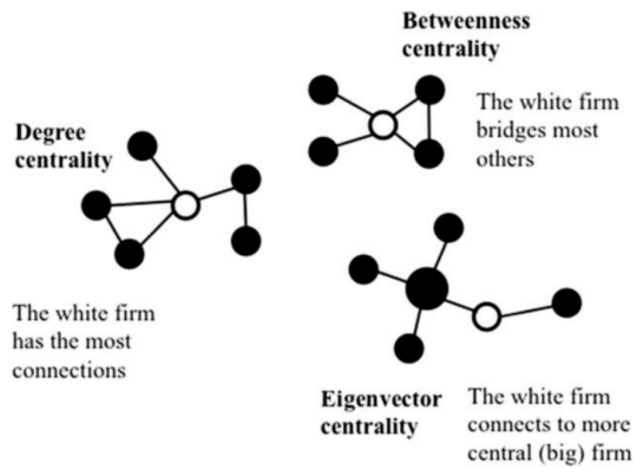 Ijerph 20 03339 g001