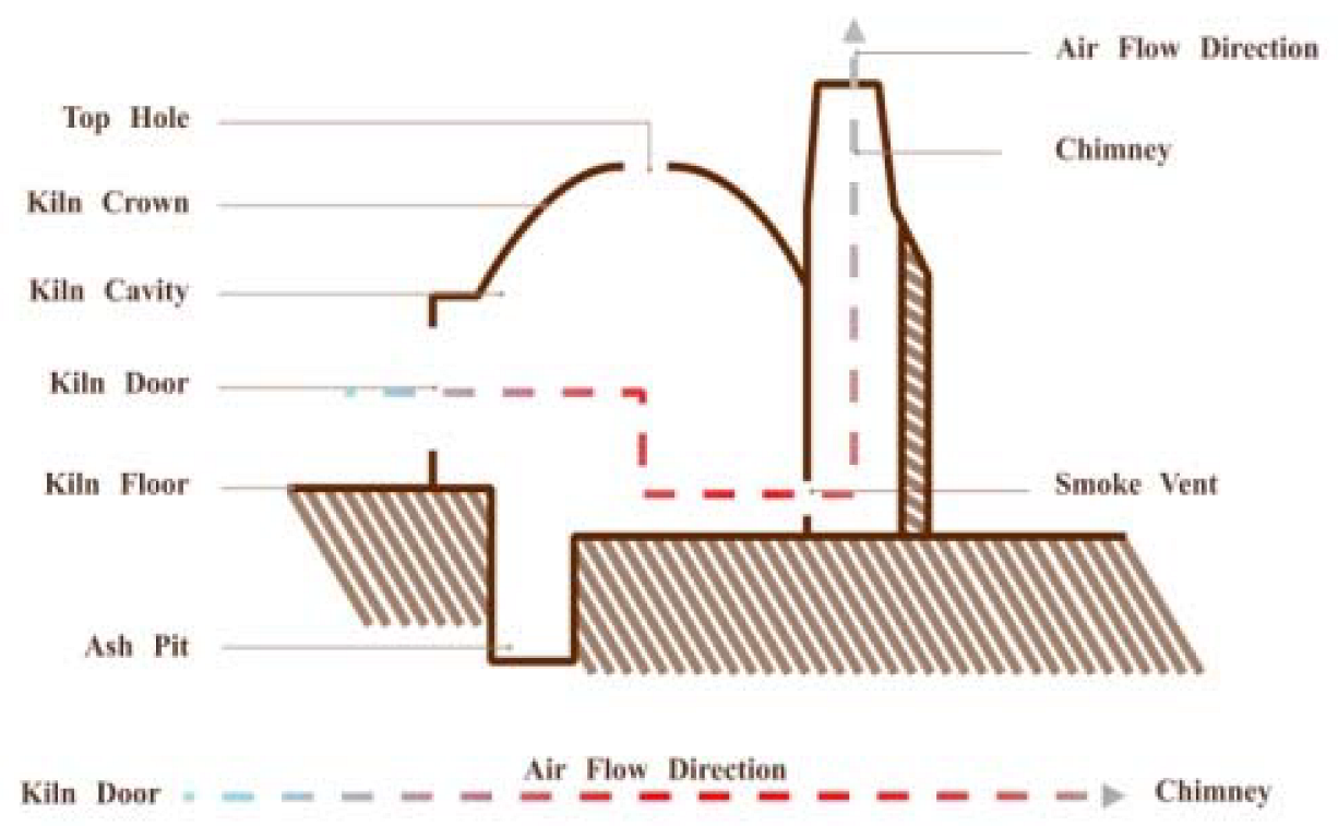 Ijerph 20 03344 g004