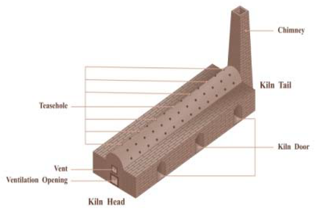 Ijerph 20 03344 g005