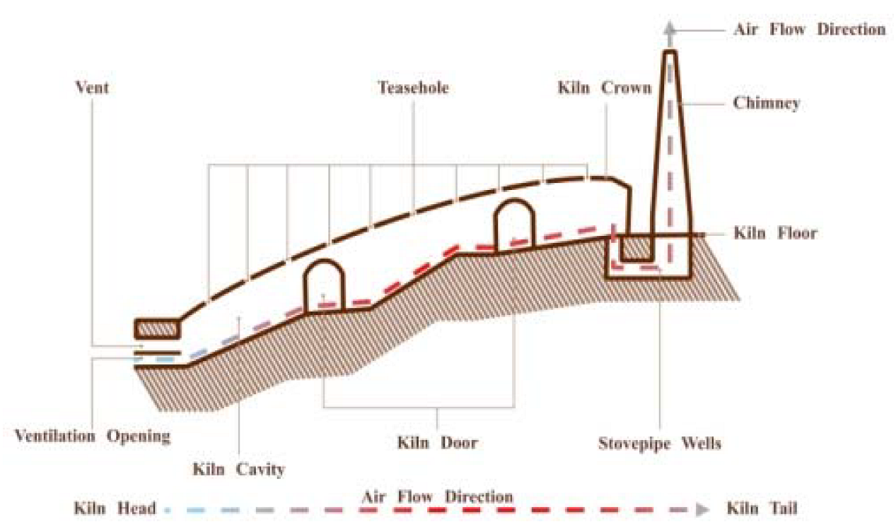 Ijerph 20 03344 g006