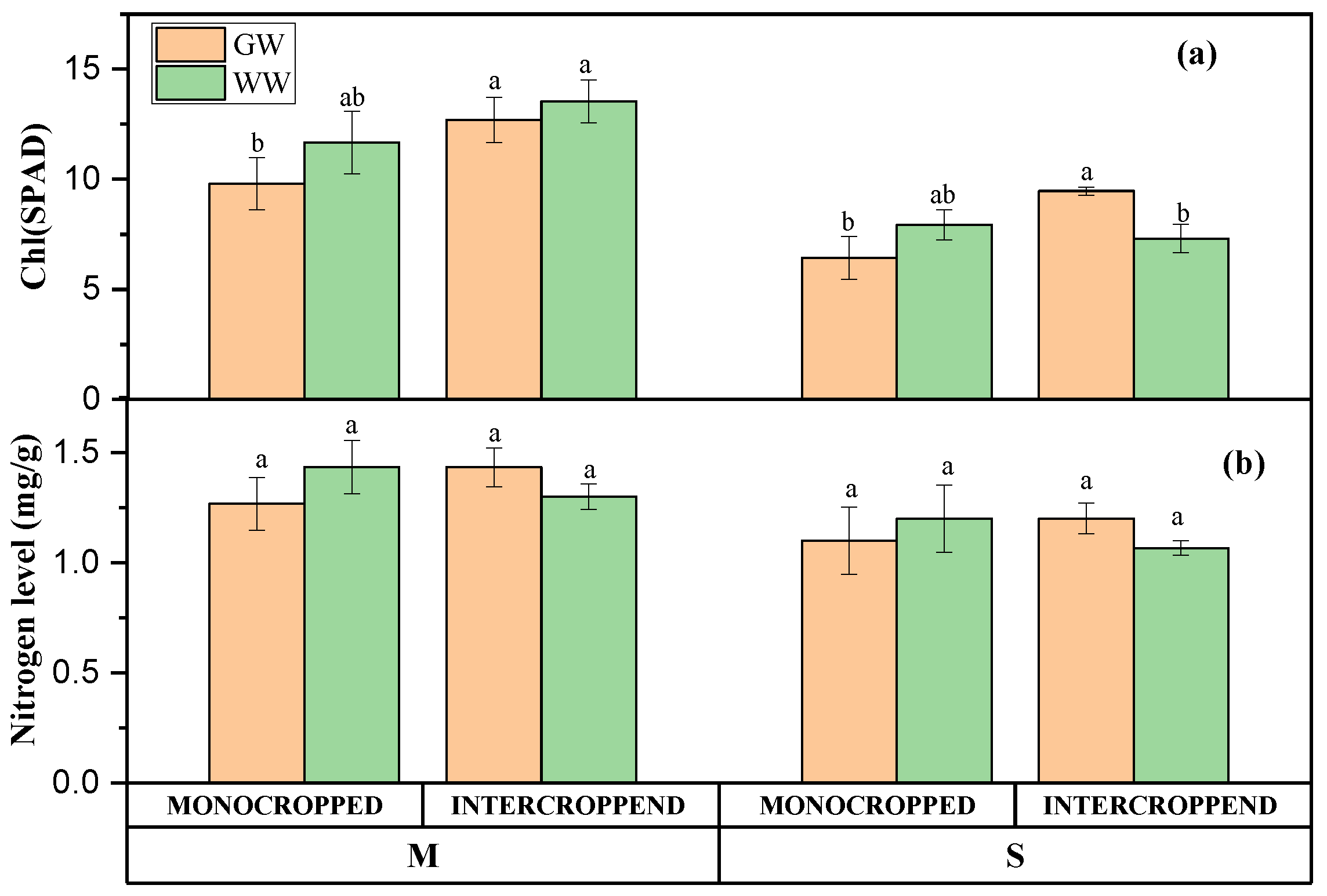 Ijerph 20 03345 g001 550