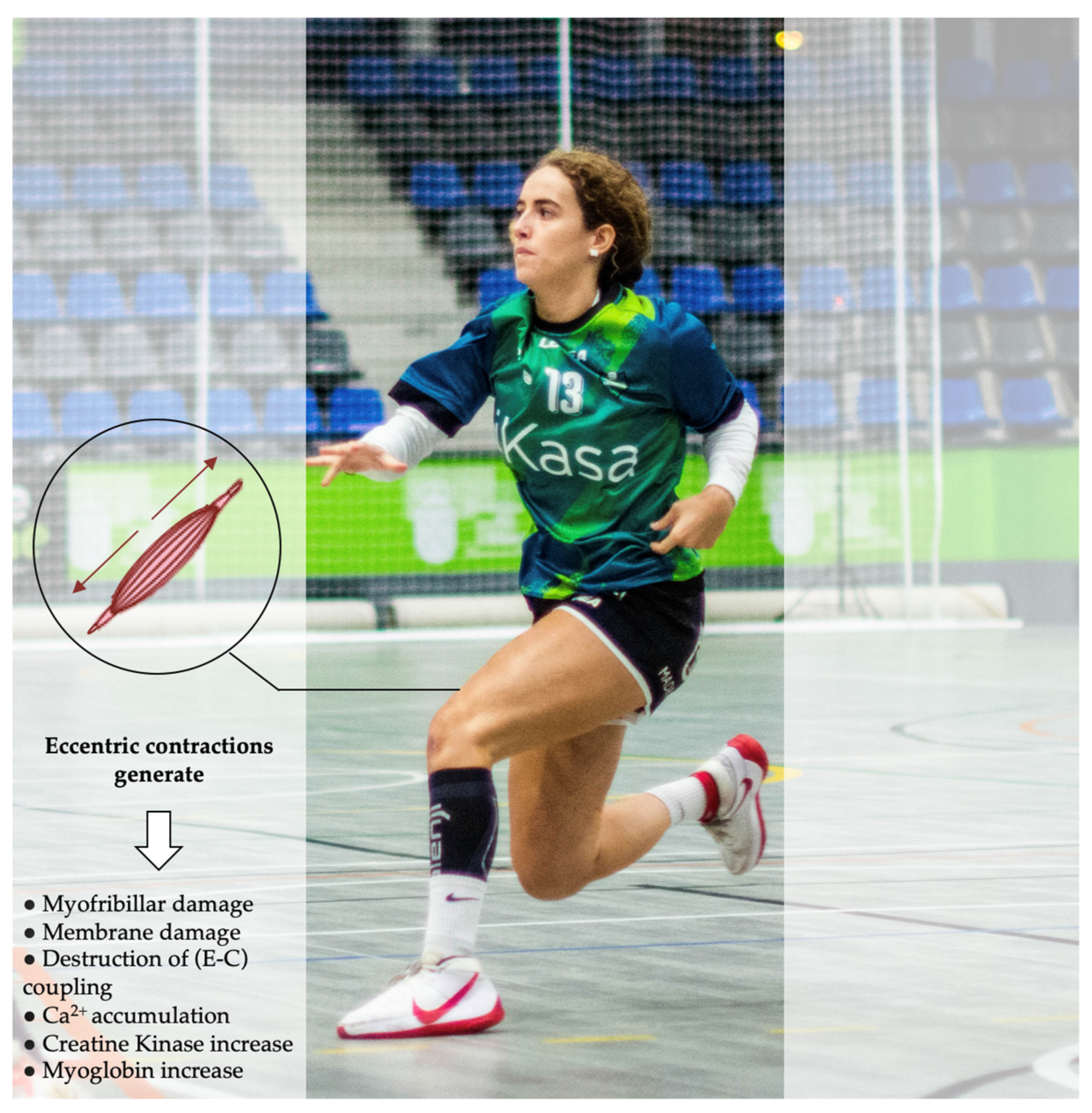 Ijerph 20 03353 g008 Ijerph 20 03353 g008