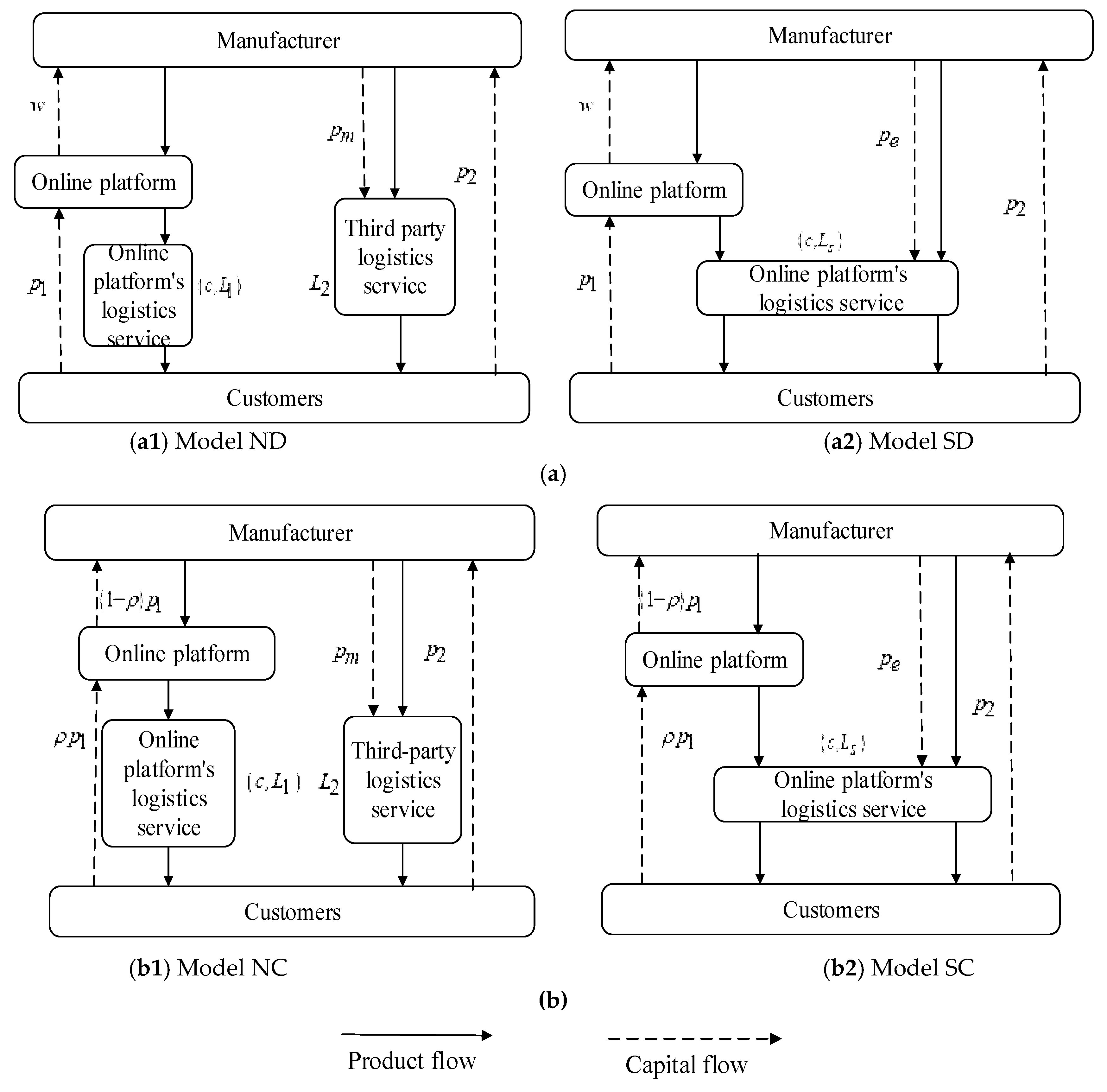 Ijerph 20 03356 g001 550