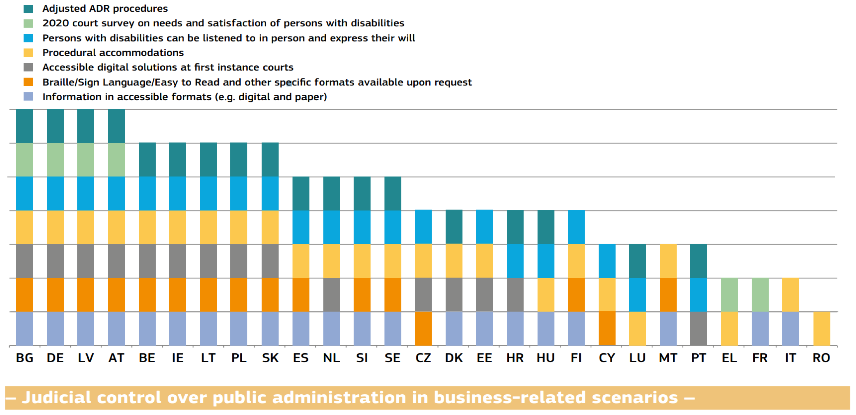 Ijerph 20 03359 g001 550