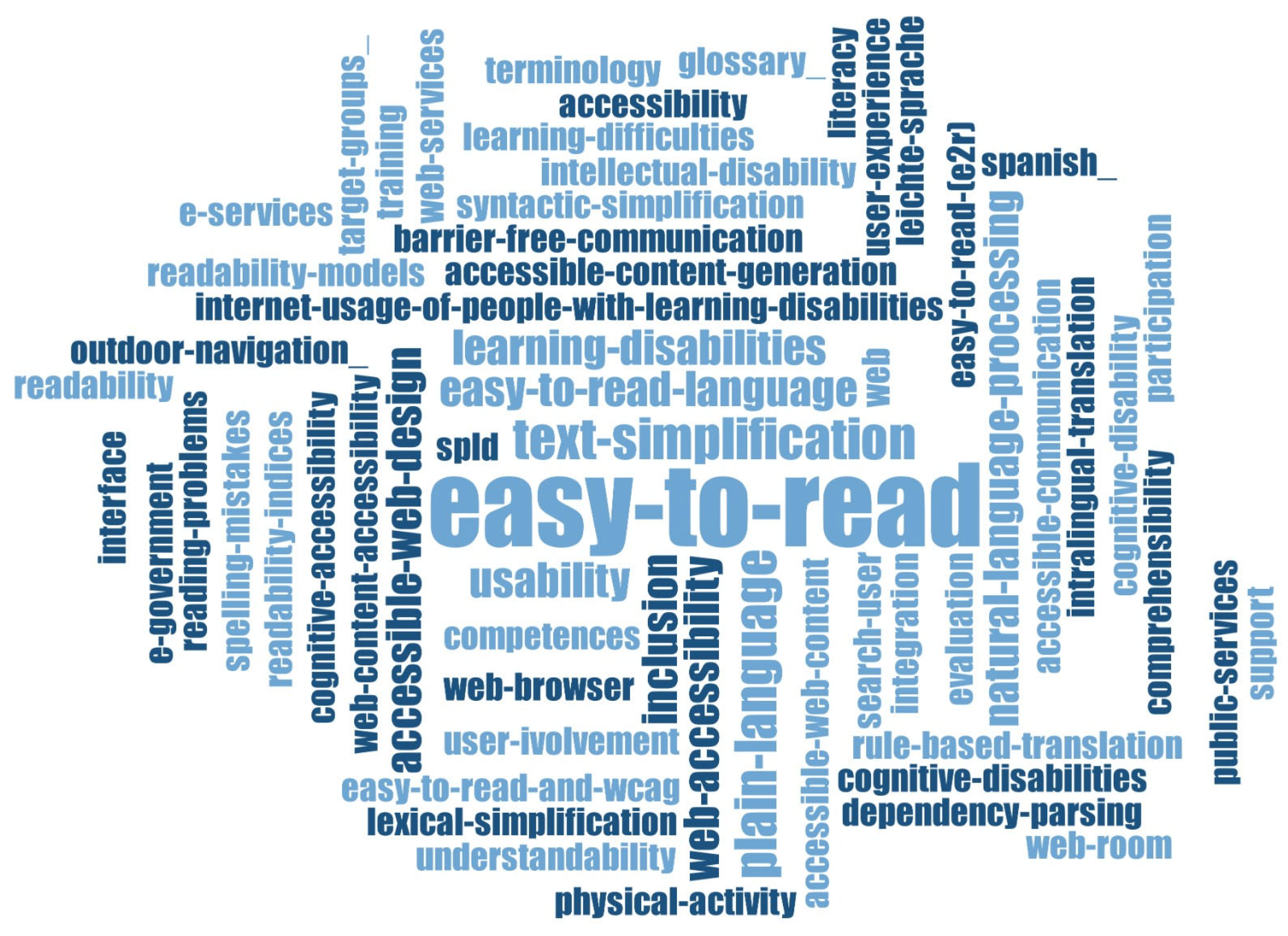 Ijerph 20 03359 g005 550