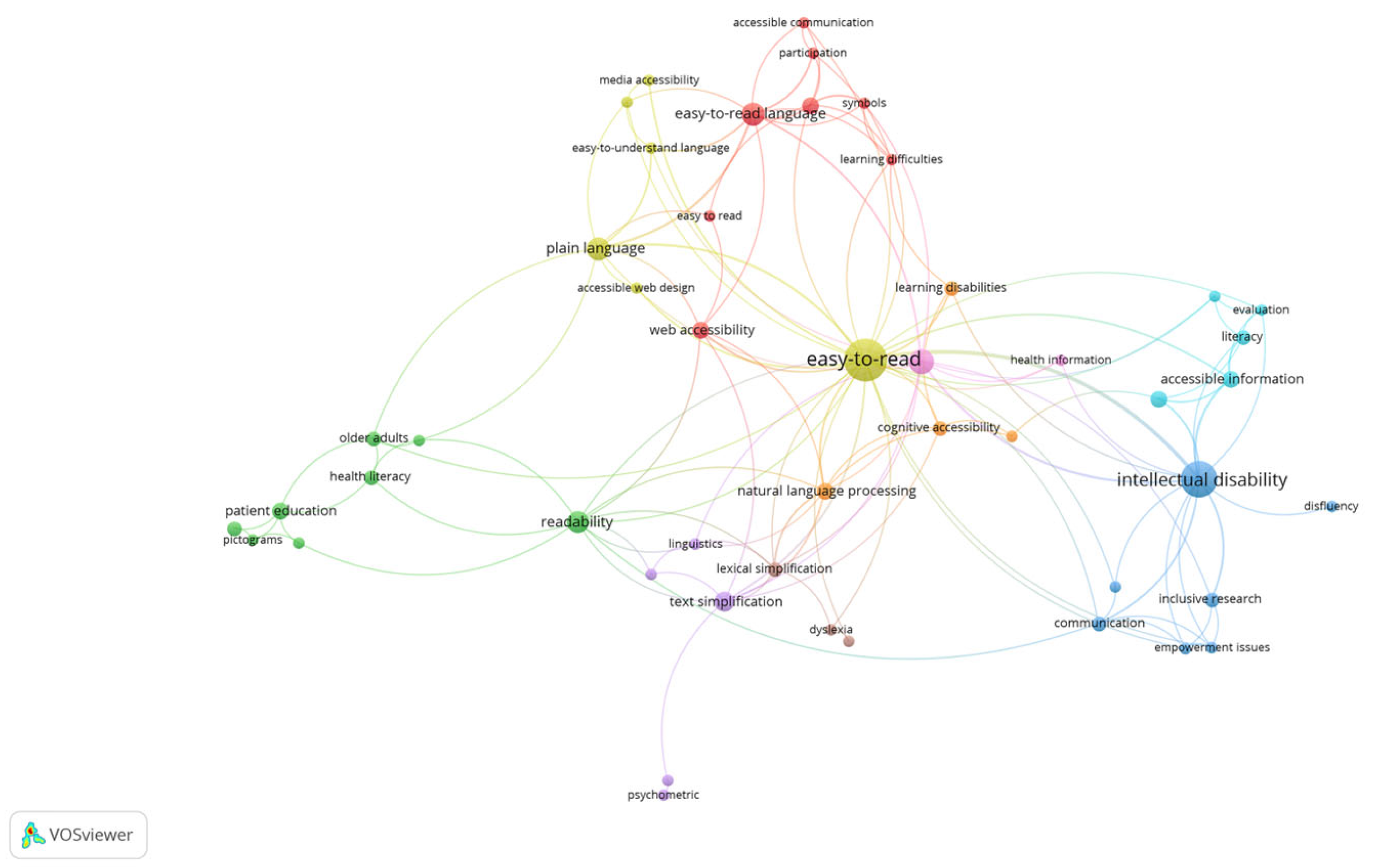 Ijerph 20 03359 g011 550