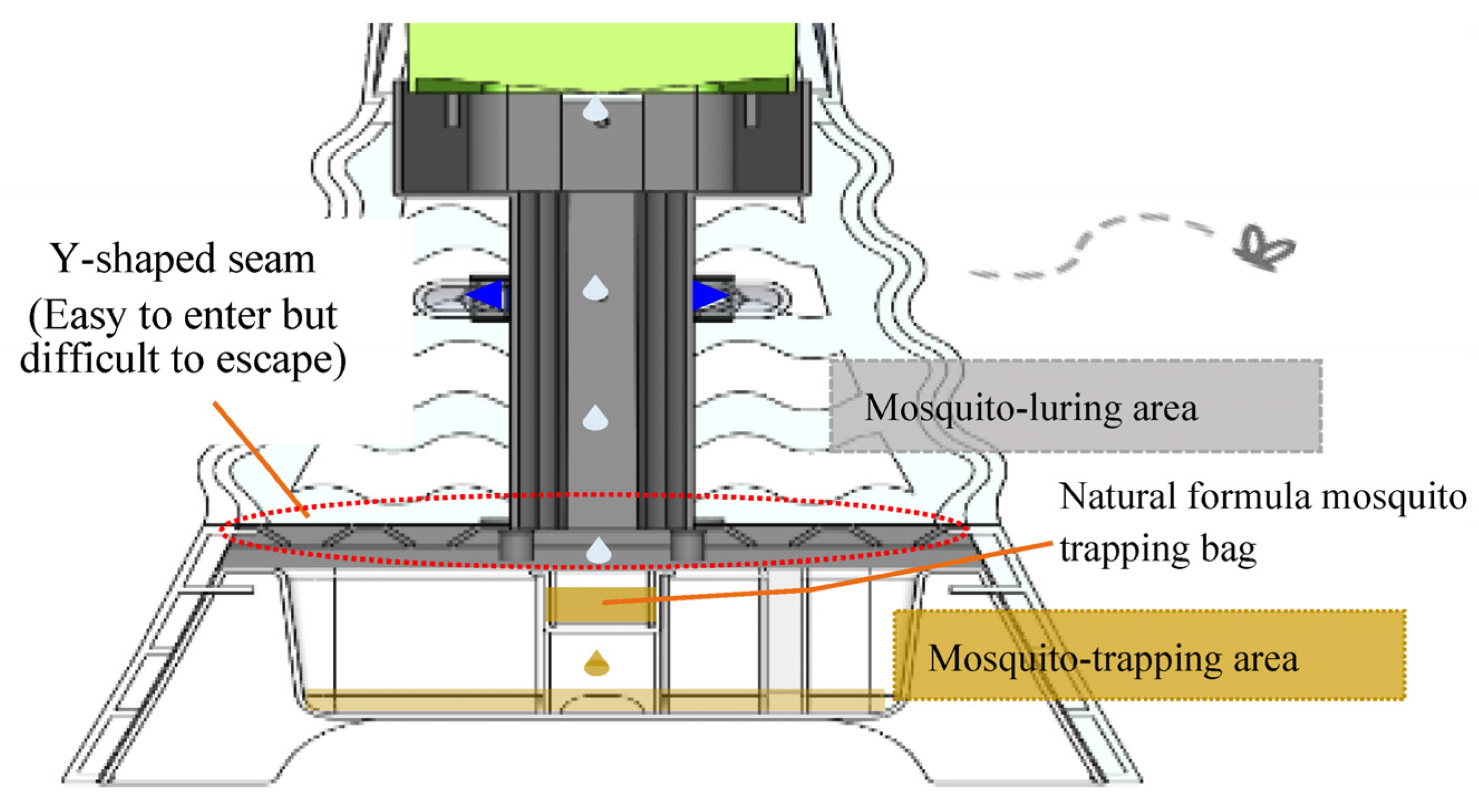 Ijerph 20 03368 g004 550