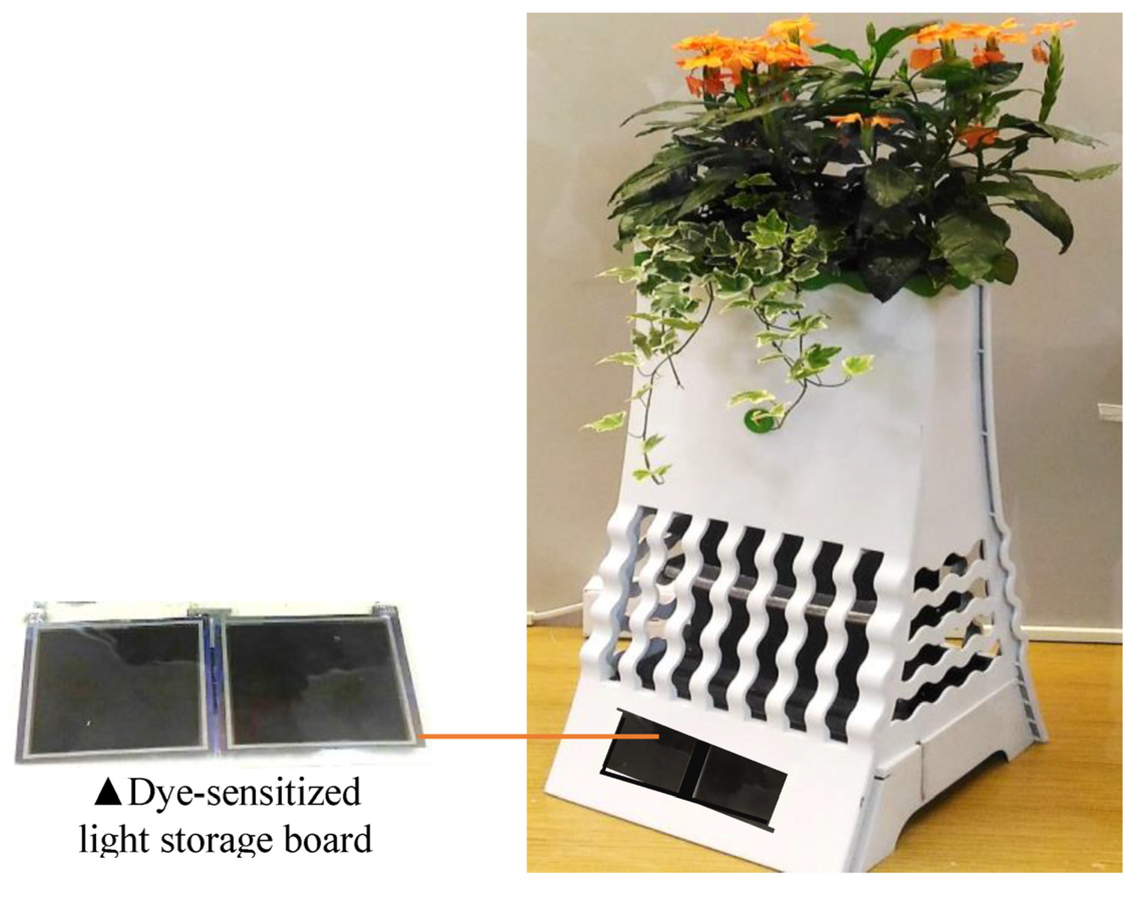 Ijerph 20 03368 g012 550