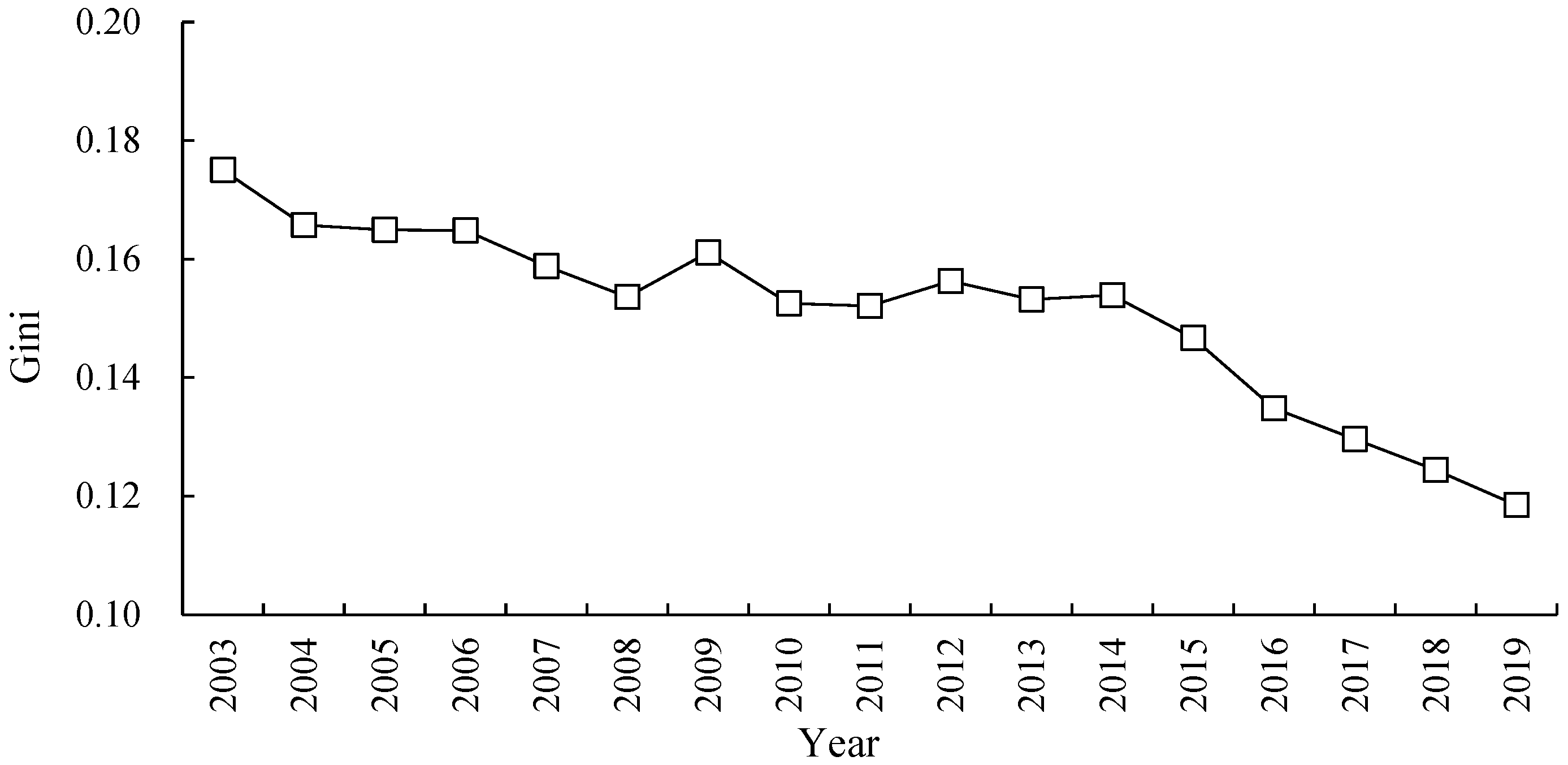Ijerph 20 03370 g004 550