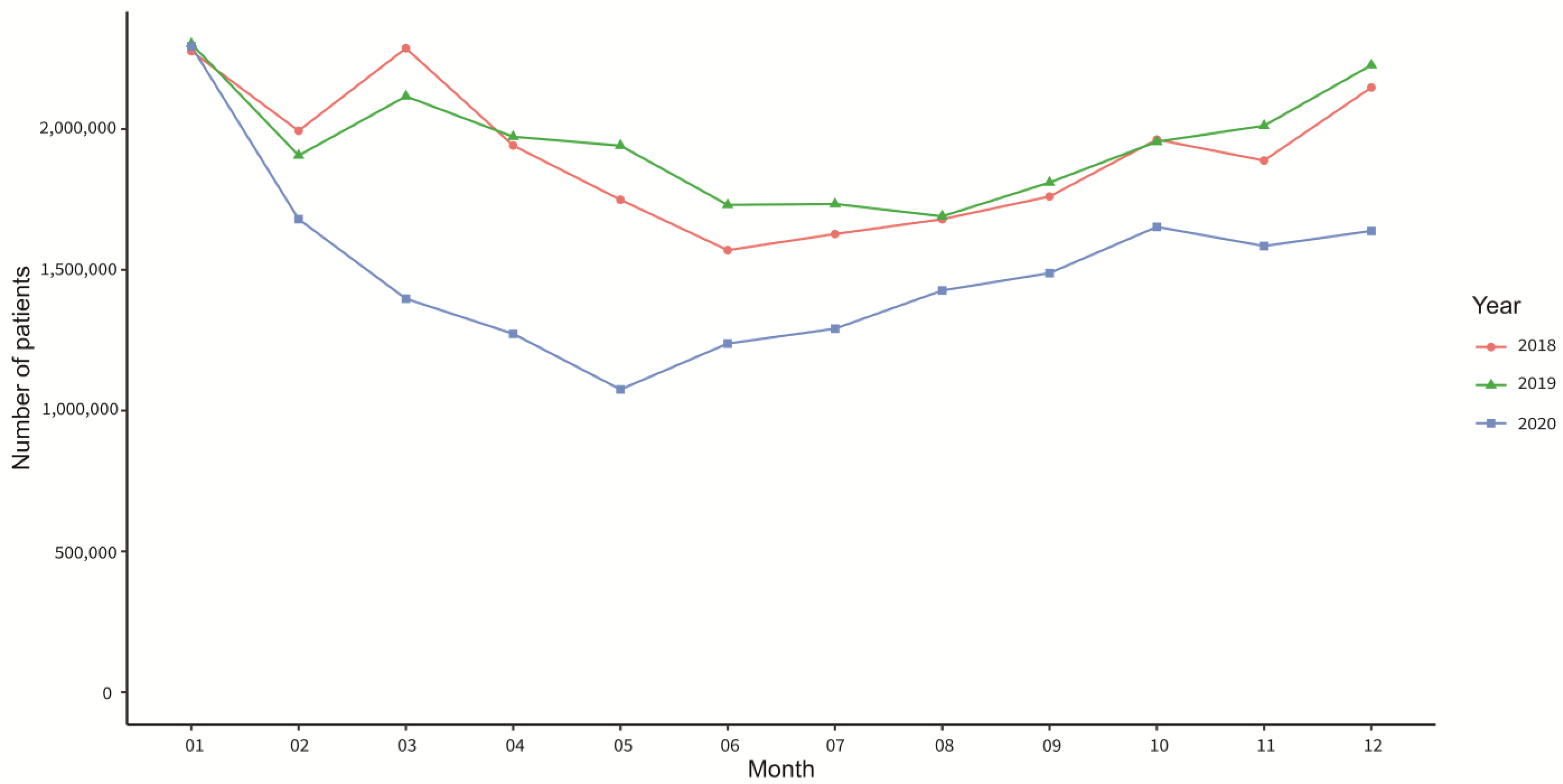 Ijerph 20 03371 g002