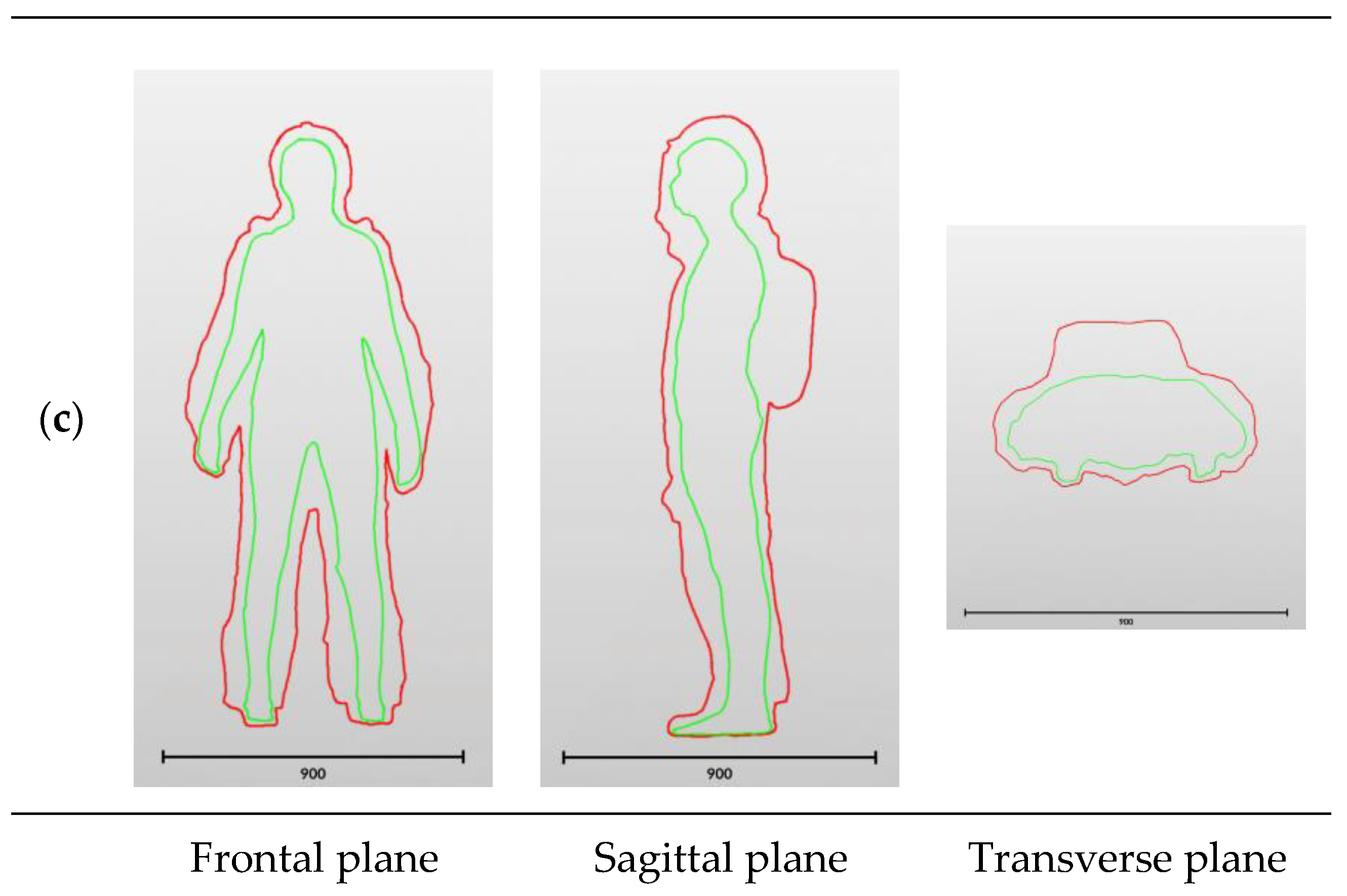 Ijerph 20 03380 g003b 550