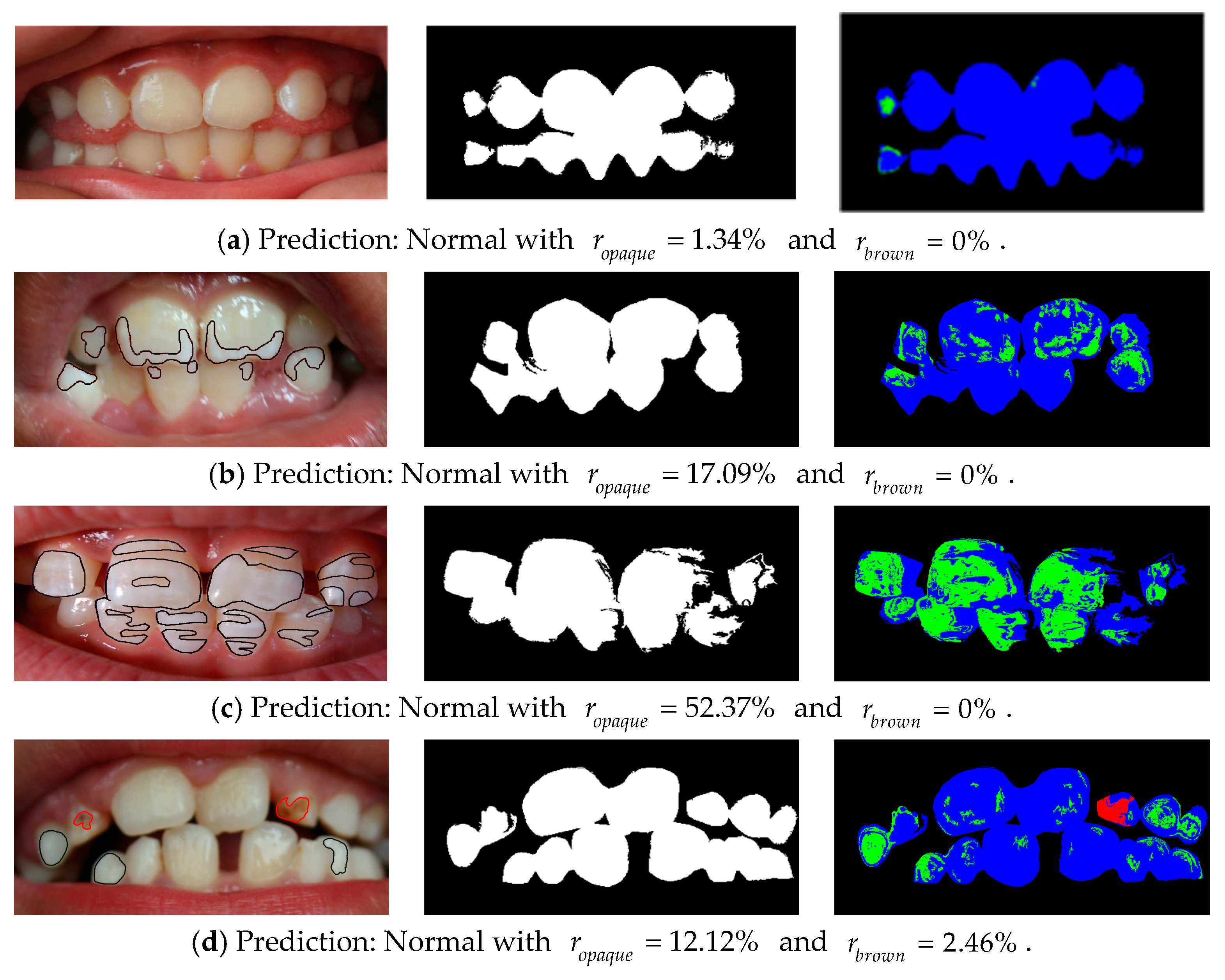 Ijerph 20 03394 g002