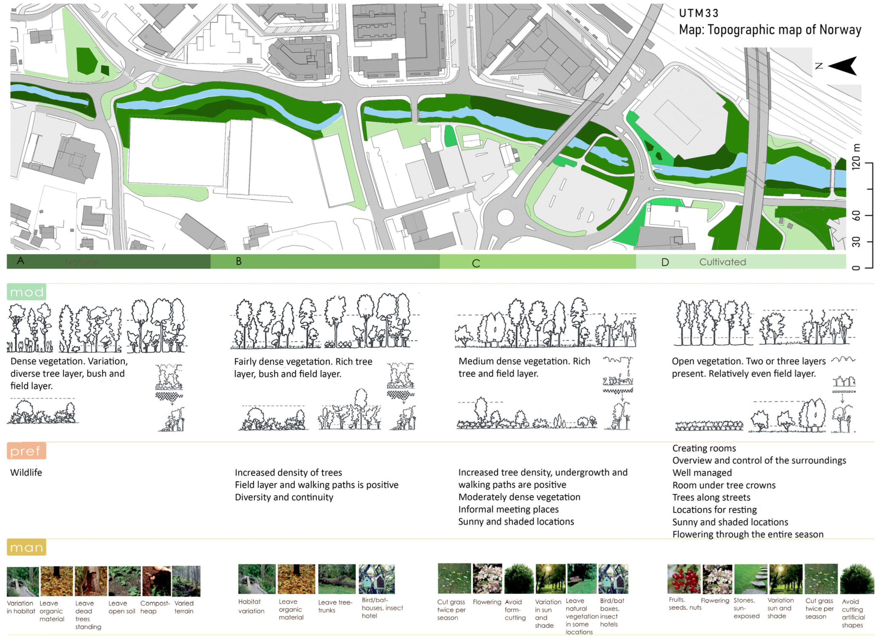 Ijerph 20 03410 g004