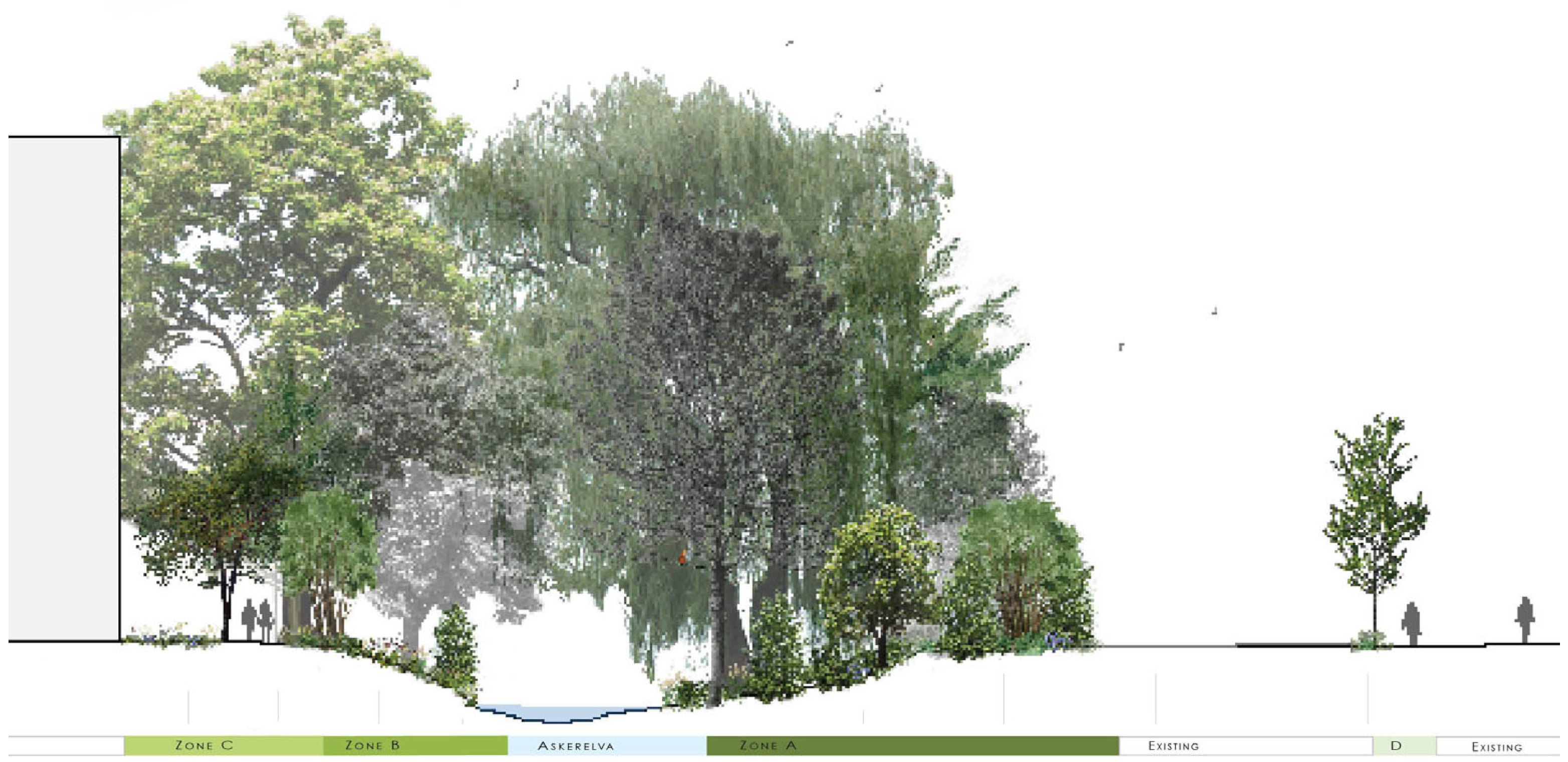 Ijerph 20 03410 g005