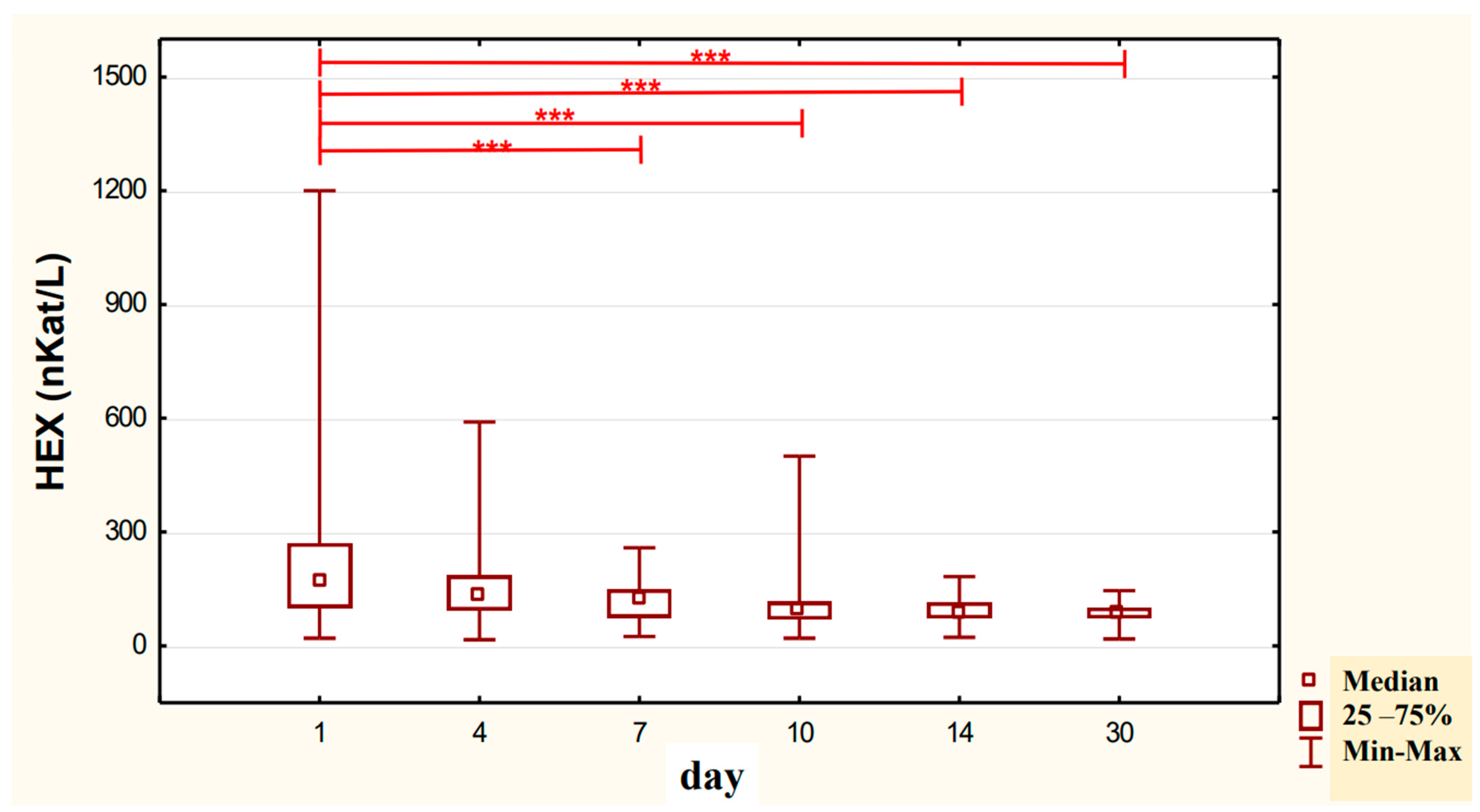 Ijerph 20 03413 g004