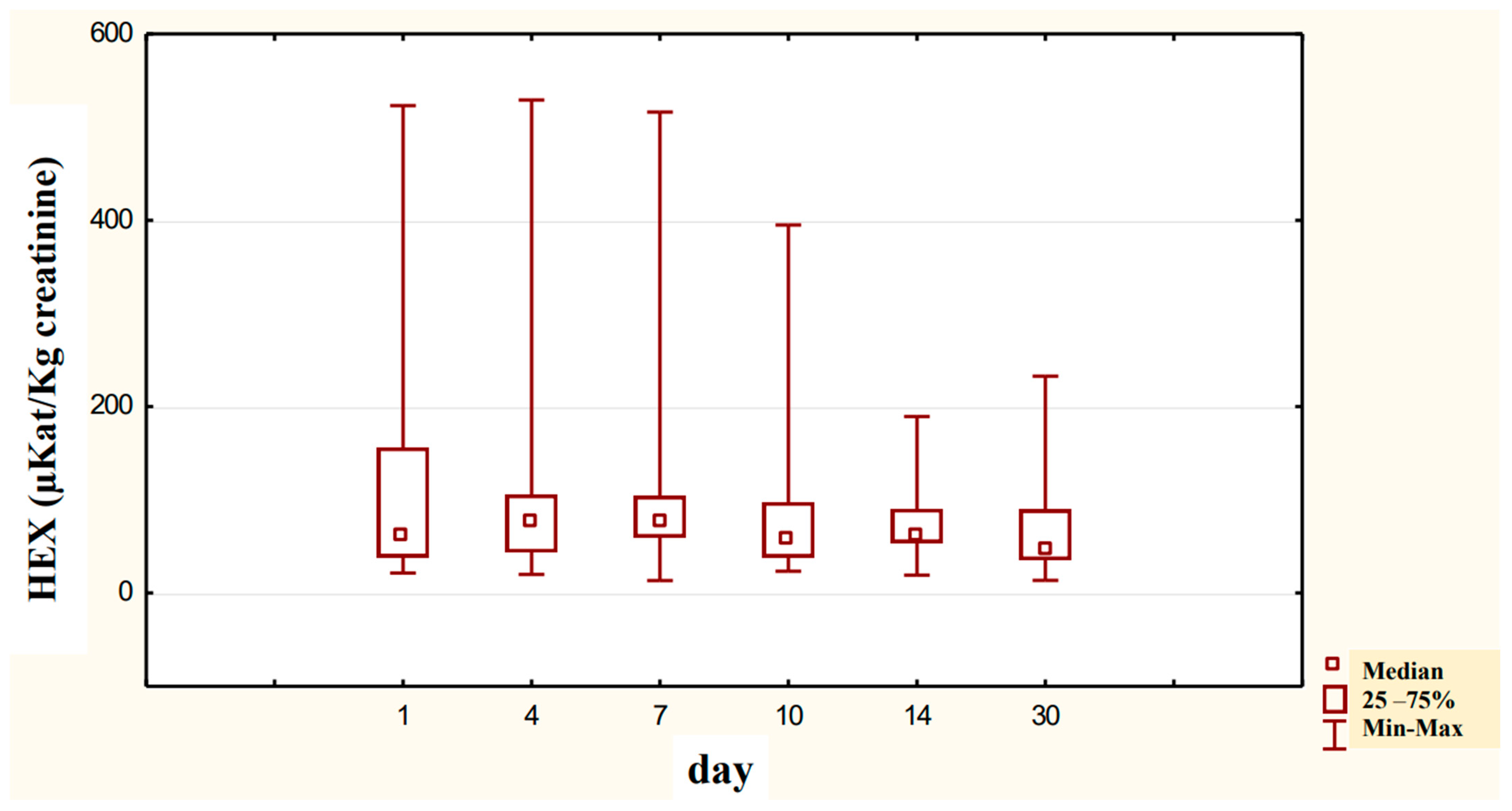 Ijerph 20 03413 g008