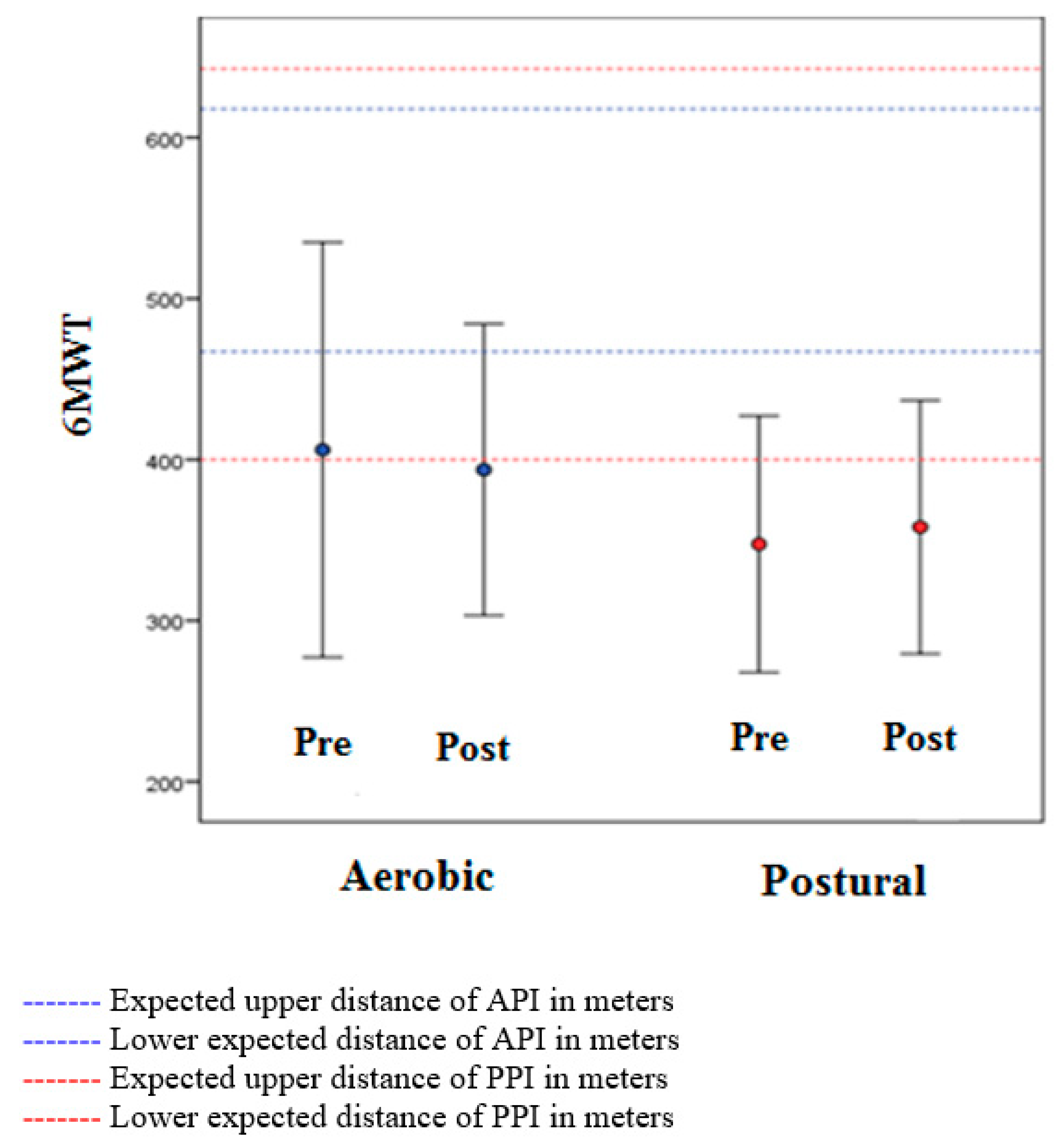 Ijerph 20 03421 g002 Ijerph 20 03421 g002